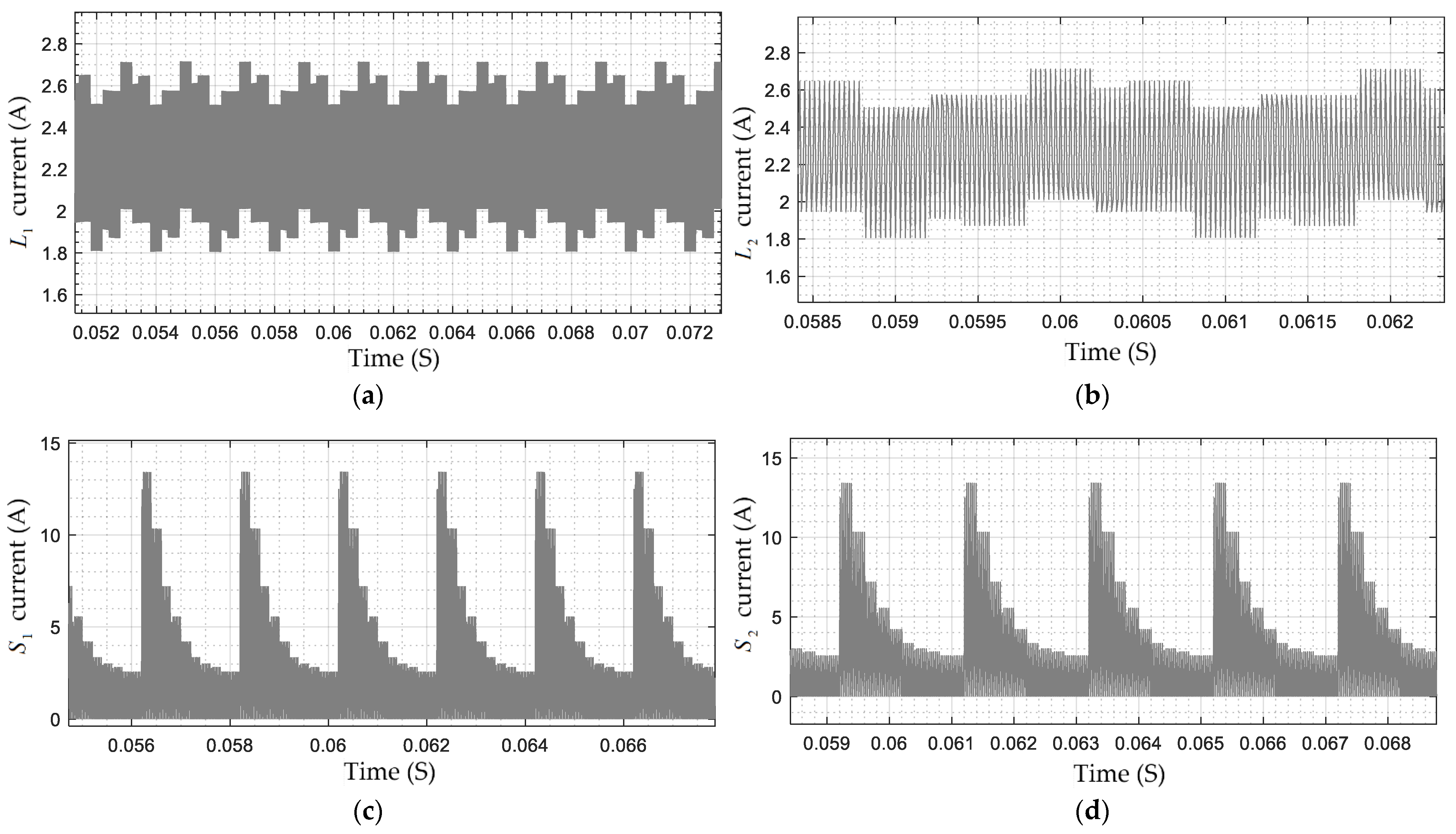 Designs 05 00051 g009a