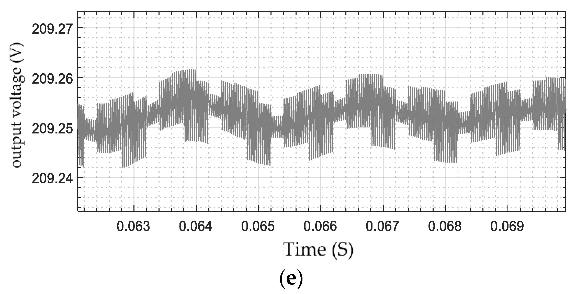 Designs 05 00051 g009b