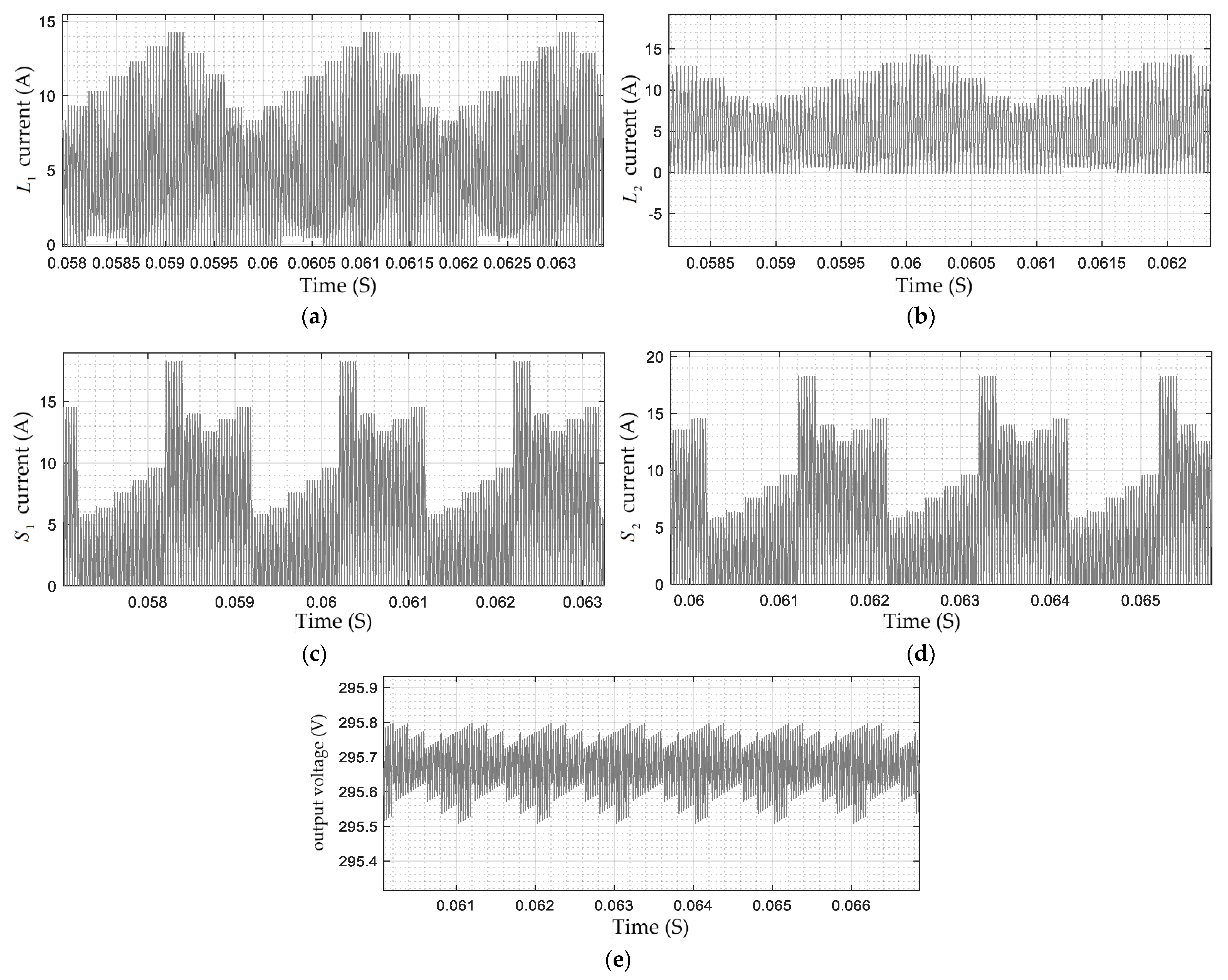 Designs 05 00051 g010