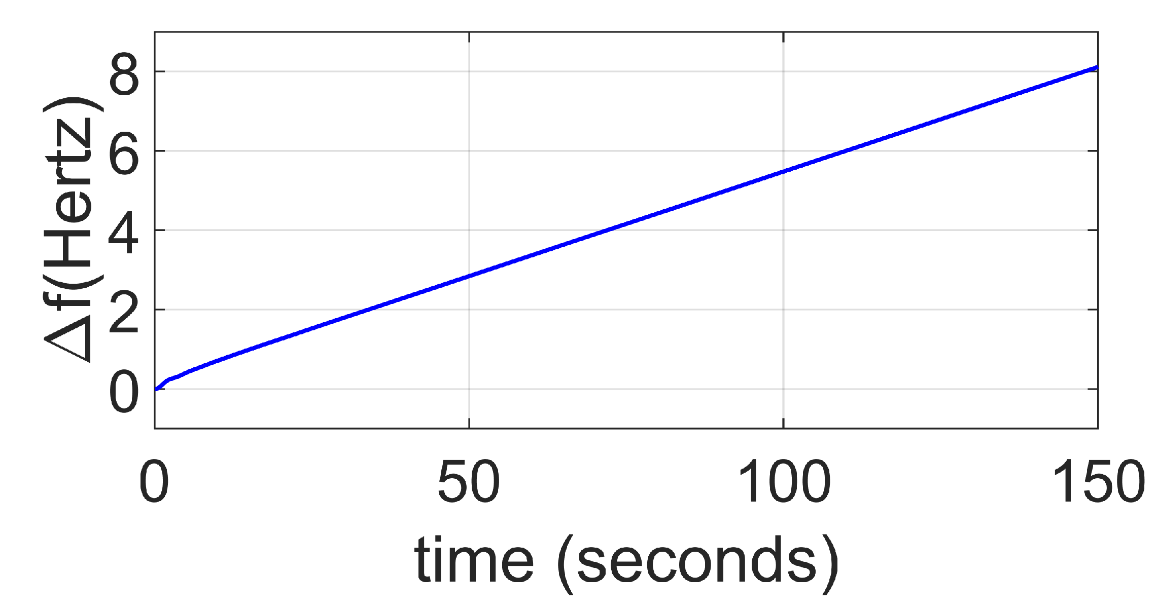 Designs 05 00052 g007