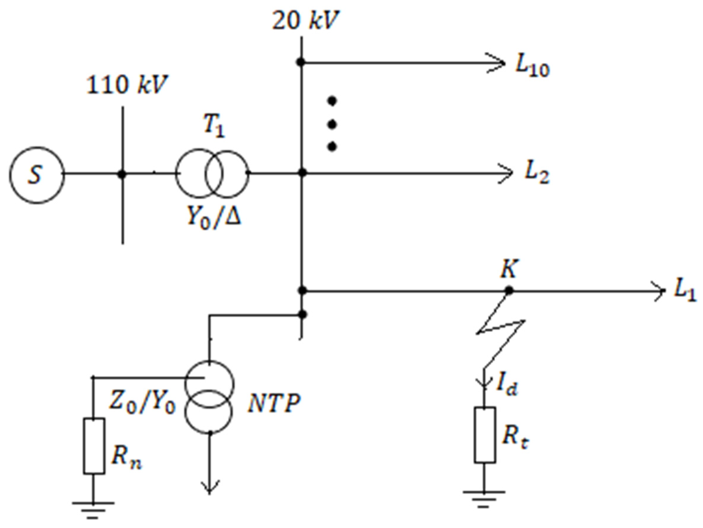 Designs 05 00053 g001
