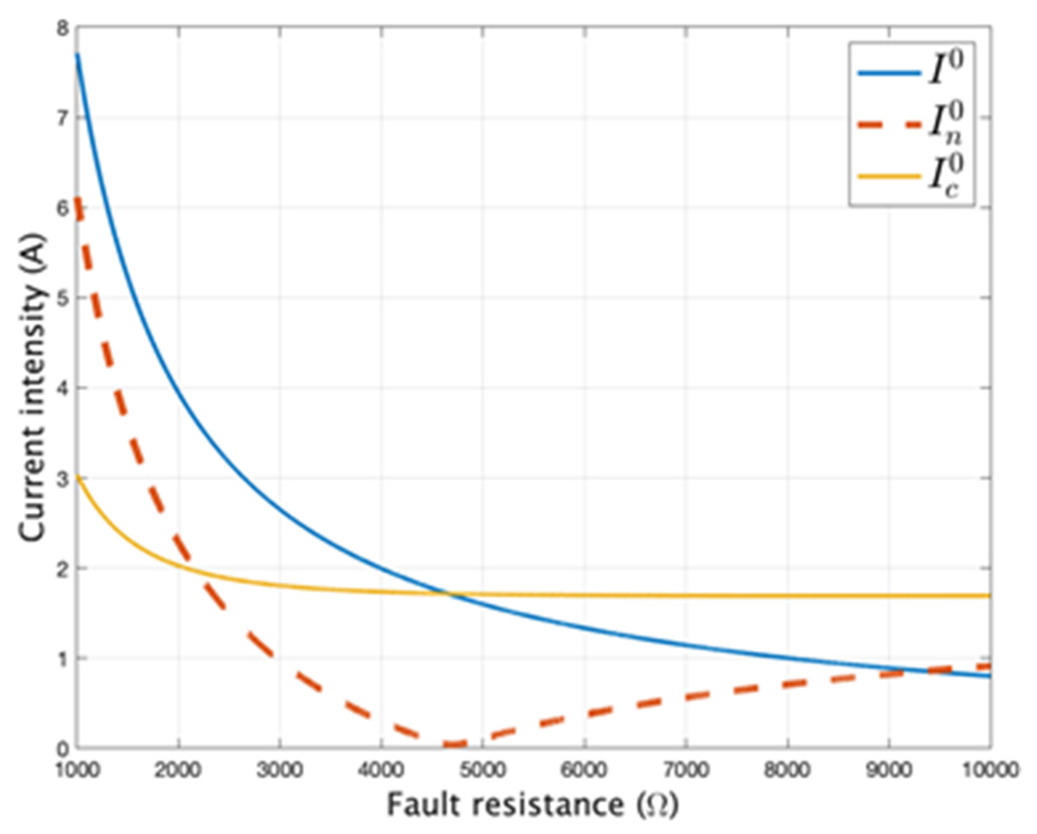 Designs 05 00053 g011