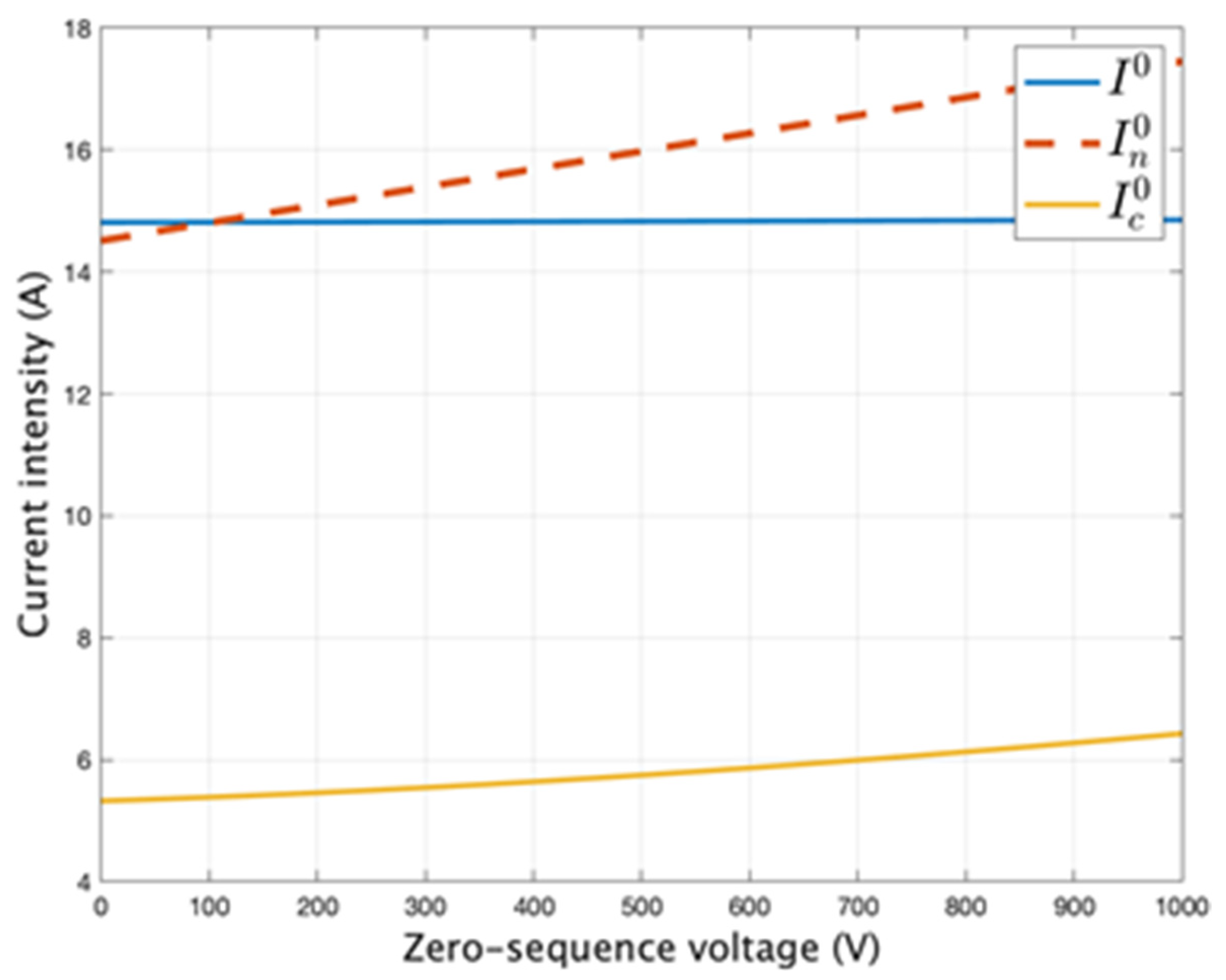 Designs 05 00053 g014