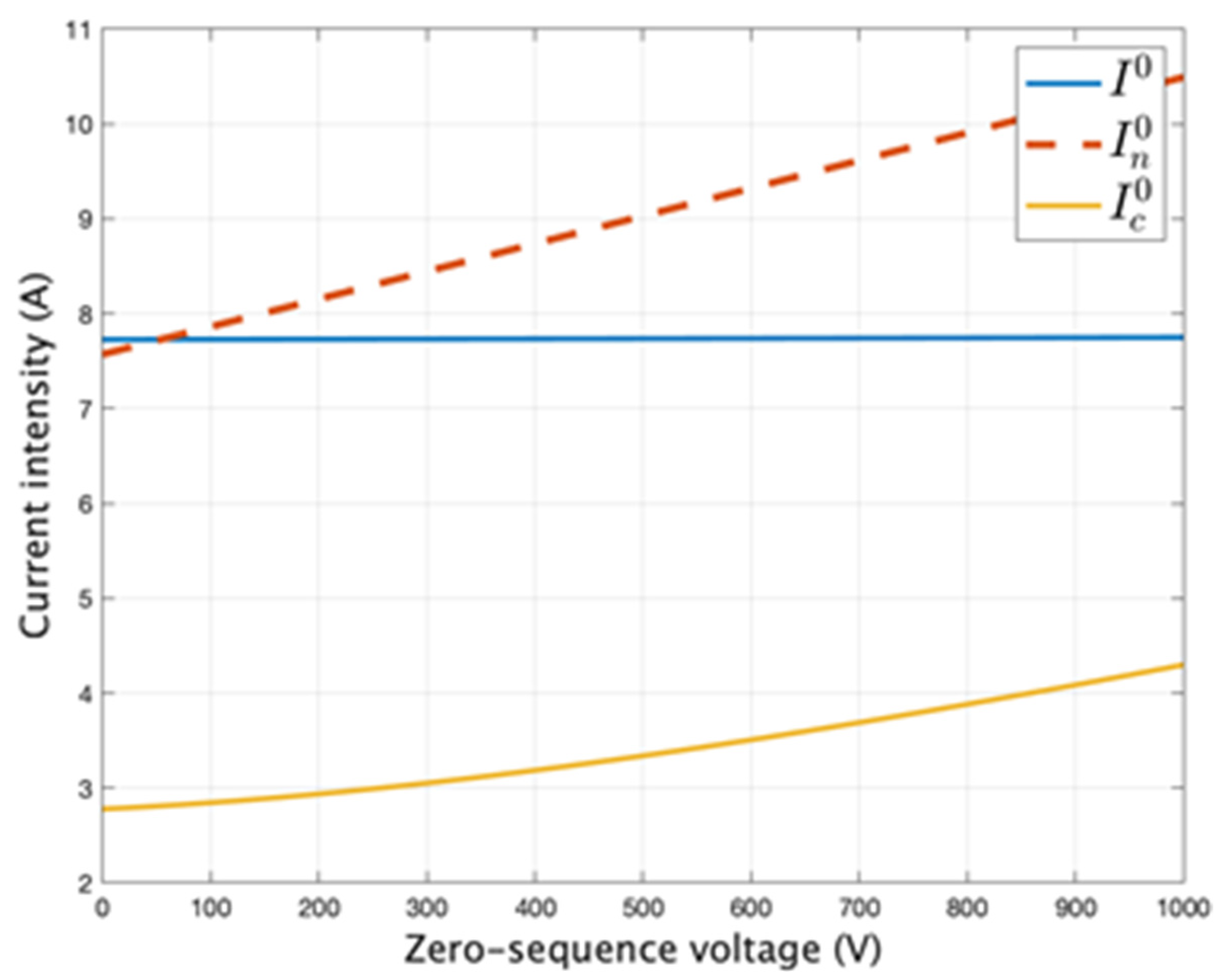 Designs 05 00053 g015