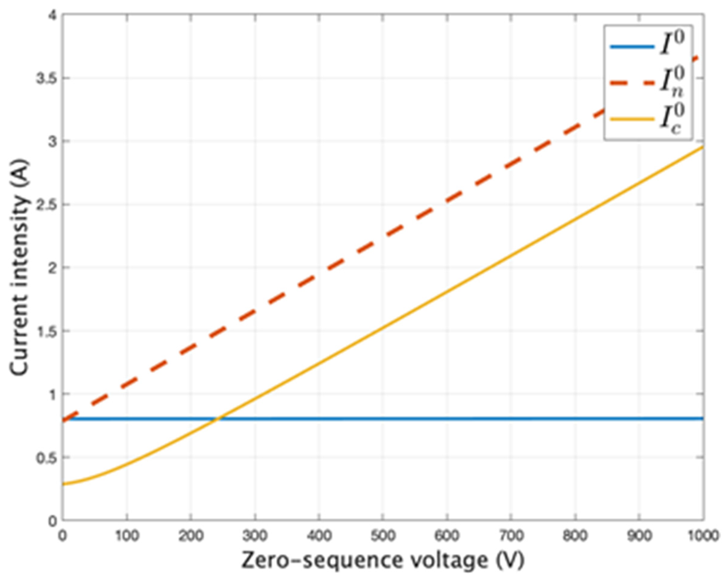 Designs 05 00053 g017