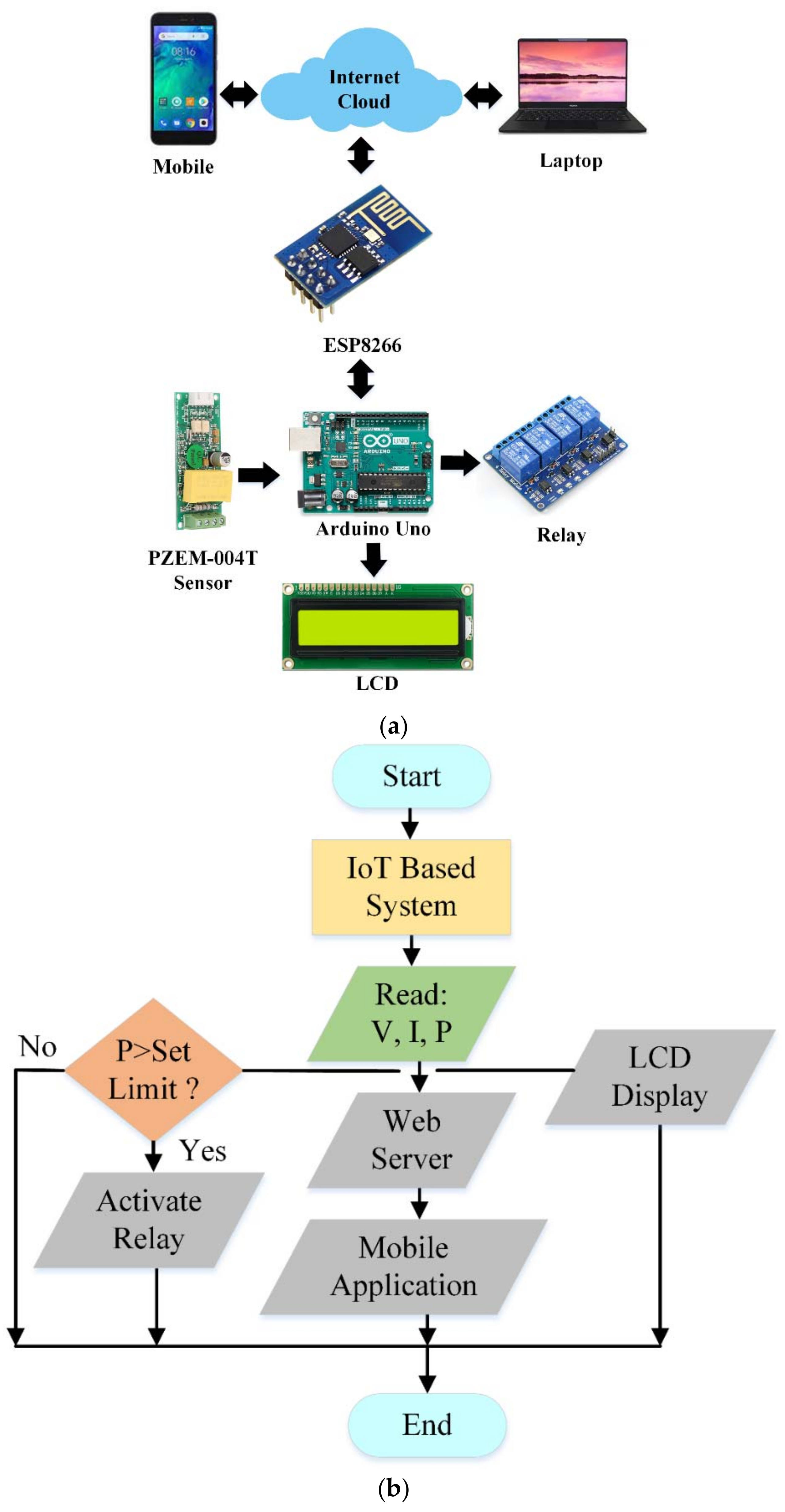 Designs 05 00055 g001a