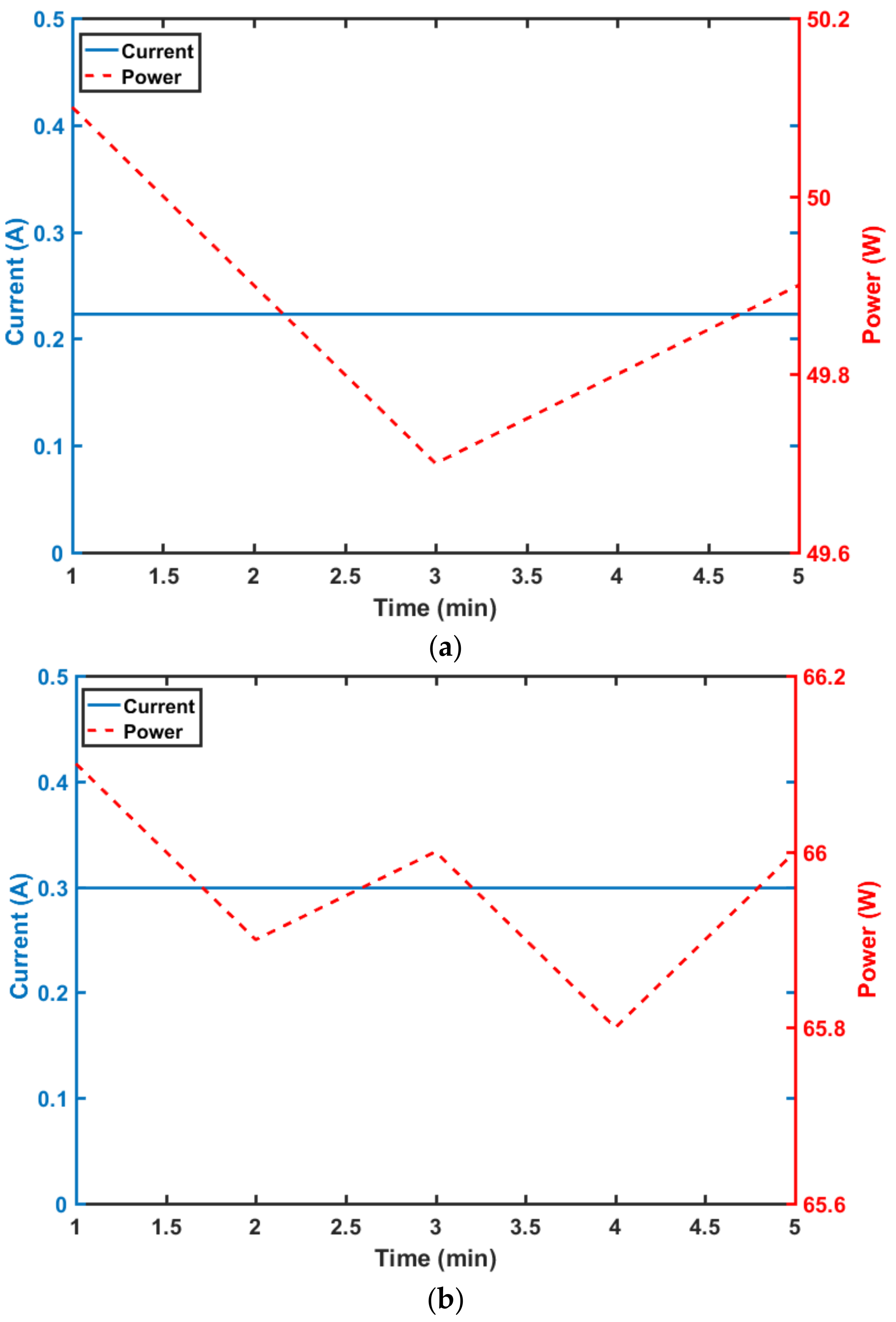 Designs 05 00055 g006a