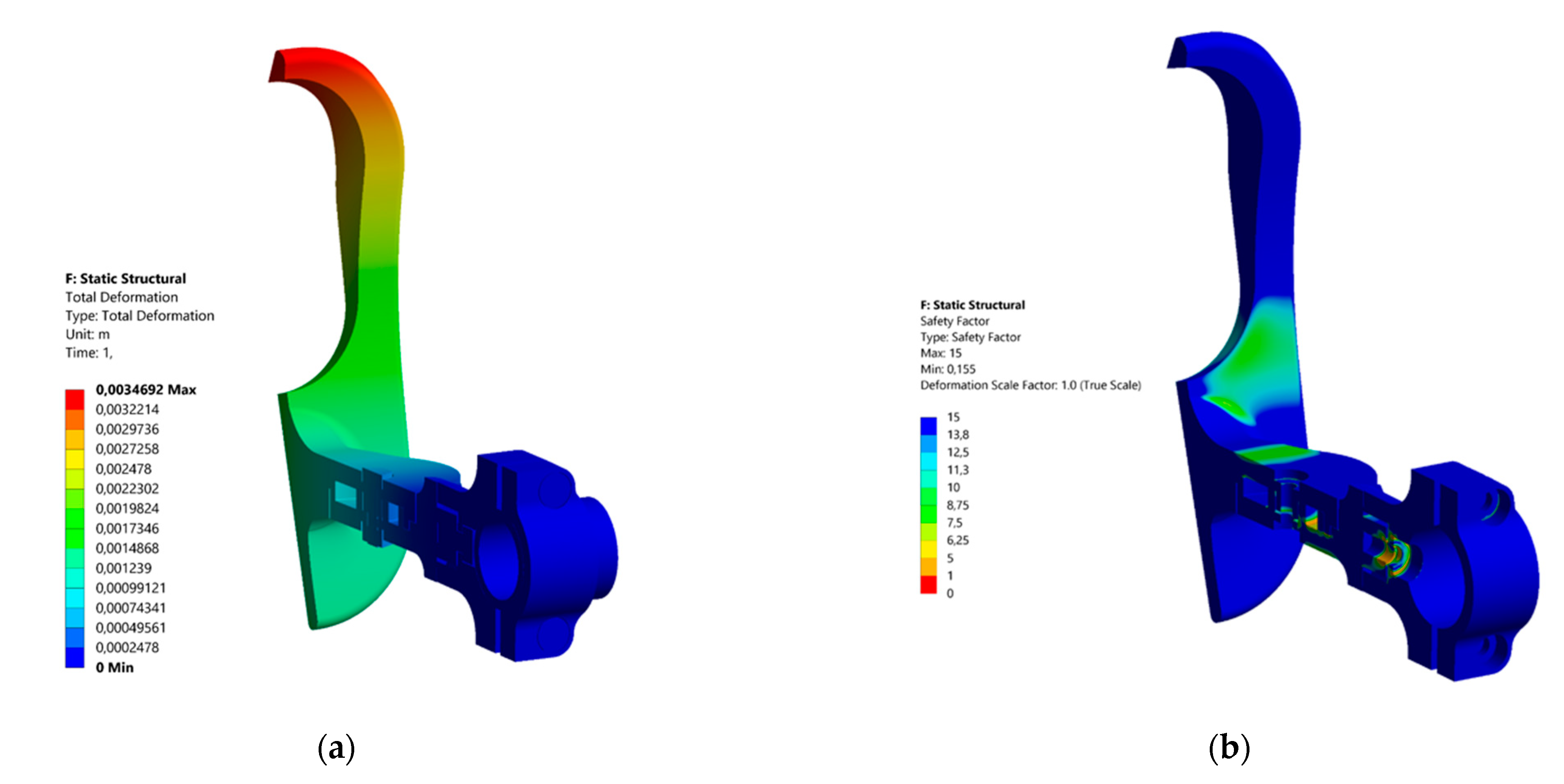 Designs 05 00056 g015 550