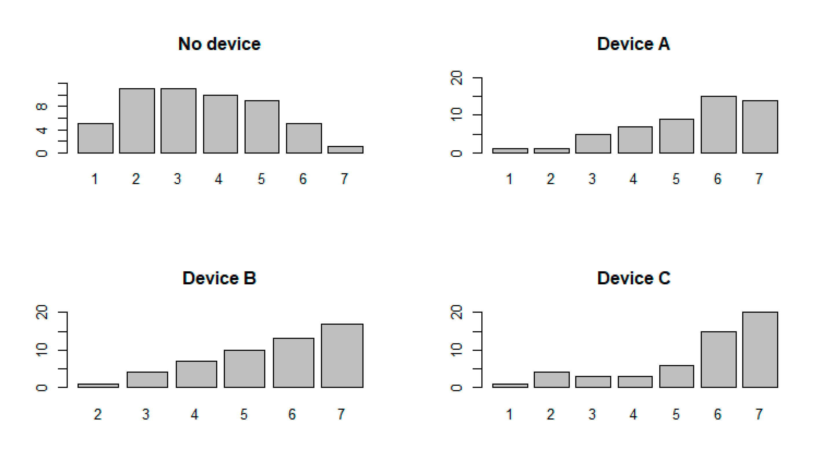 Designs 05 00056 g017 550