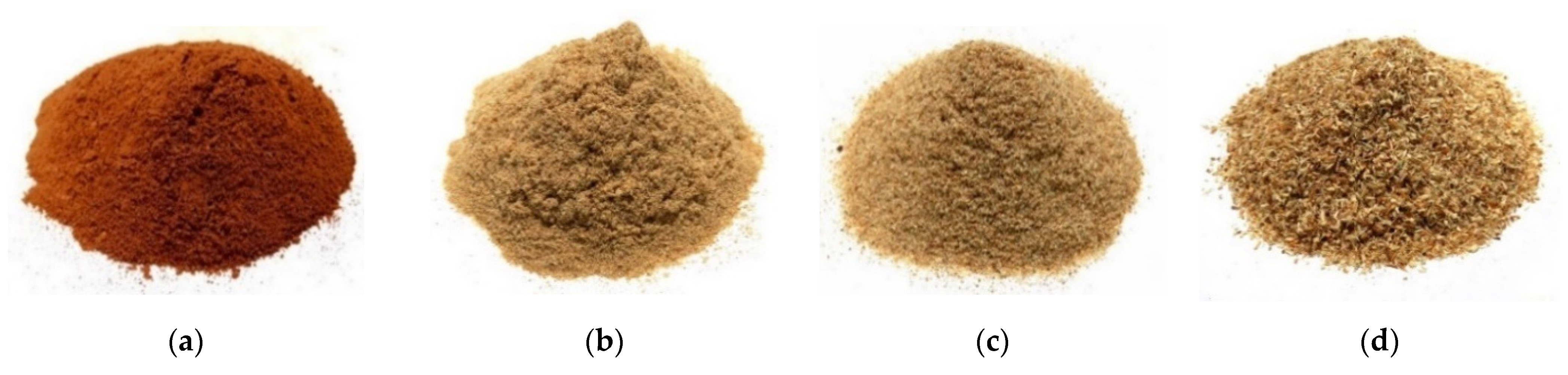 Designs 05 00057 g003 Designs 05 00057 g003