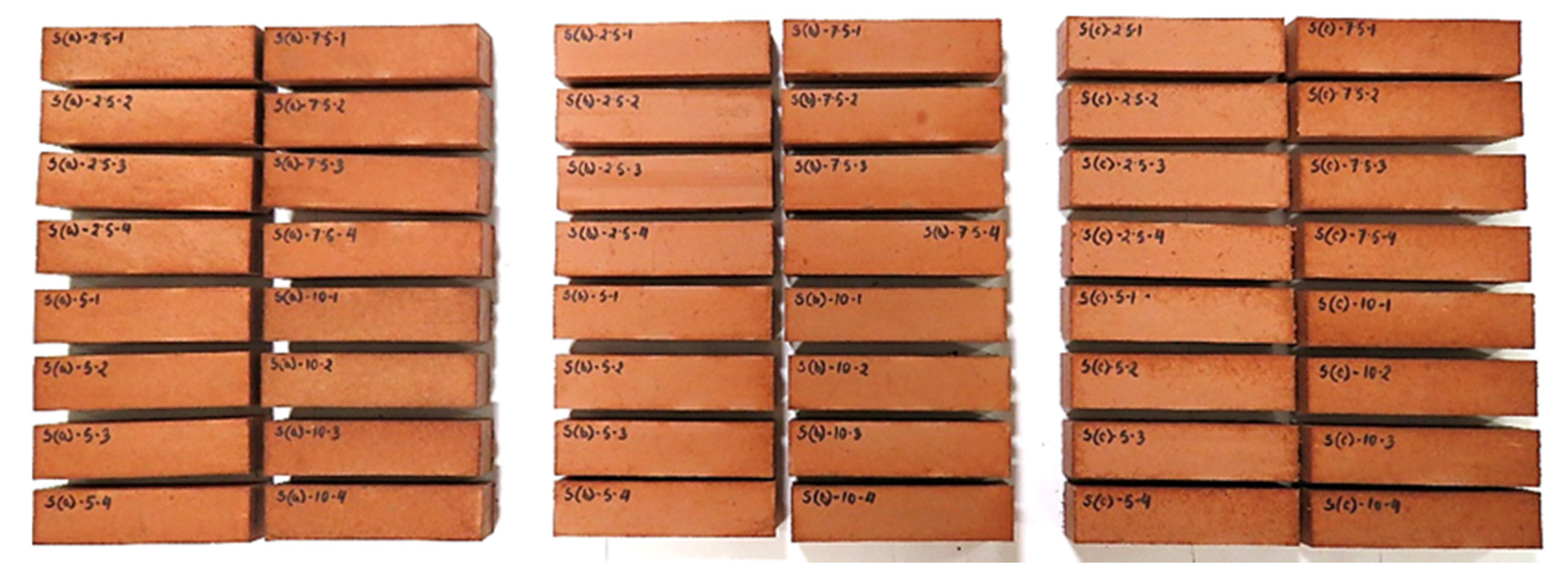 Designs 05 00057 g004 Designs 05 00057 g004