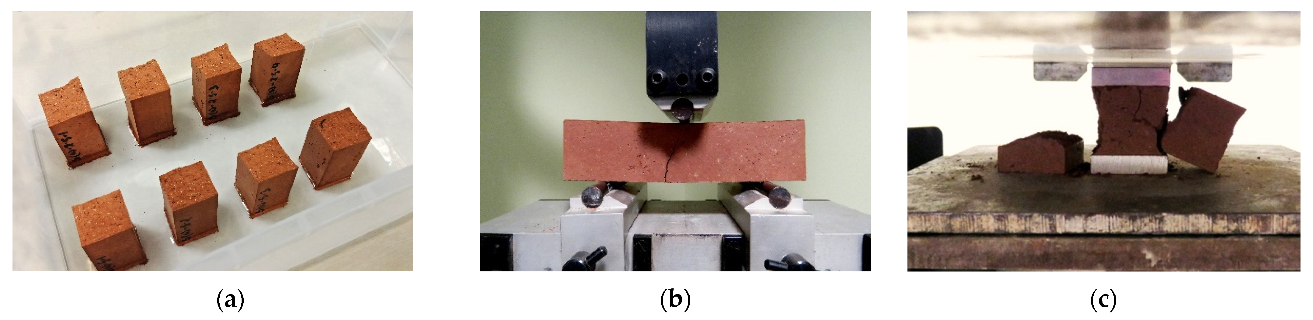 Designs 05 00057 g005 Designs 05 00057 g005