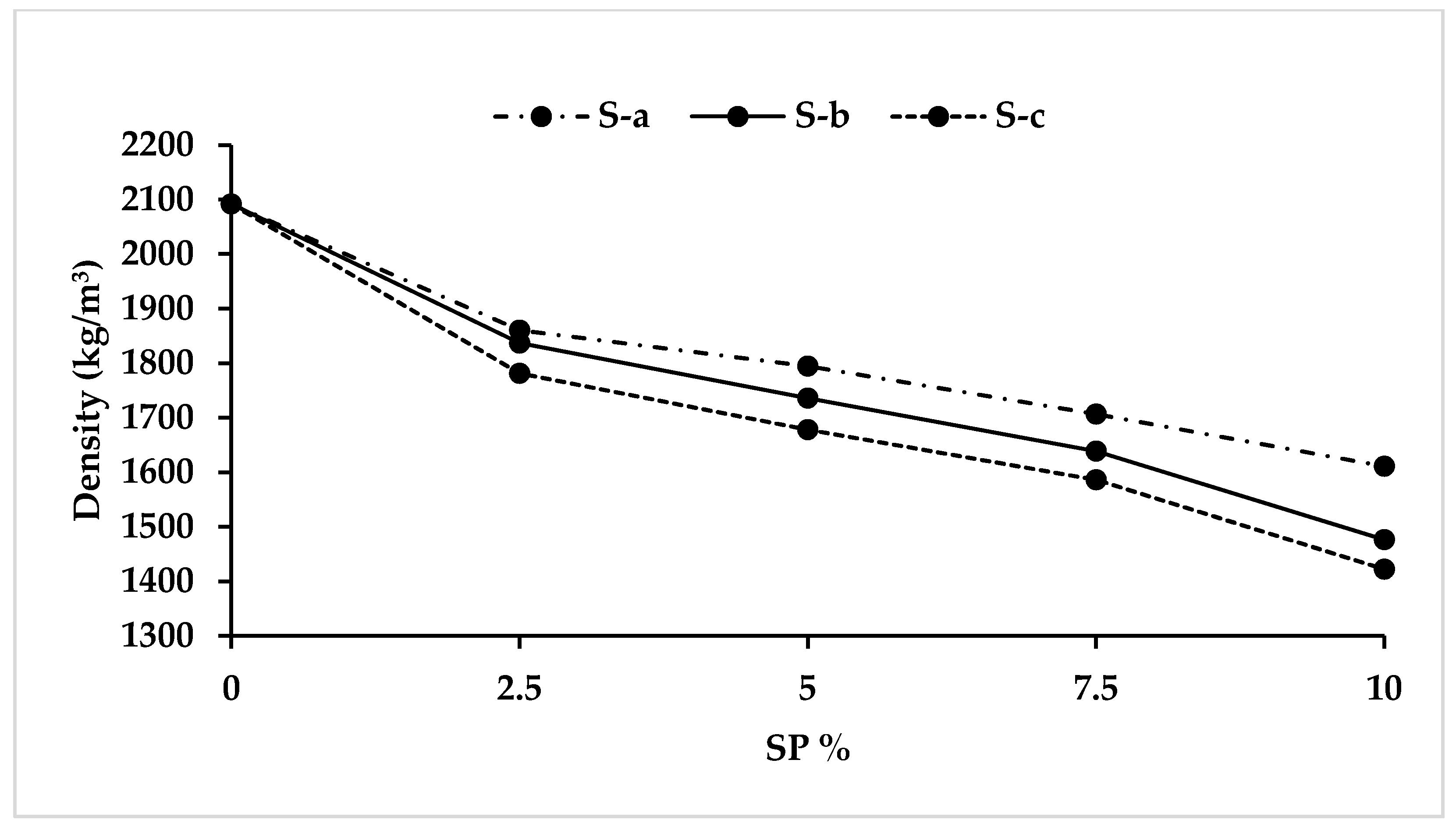 Designs 05 00057 g007 Designs 05 00057 g007