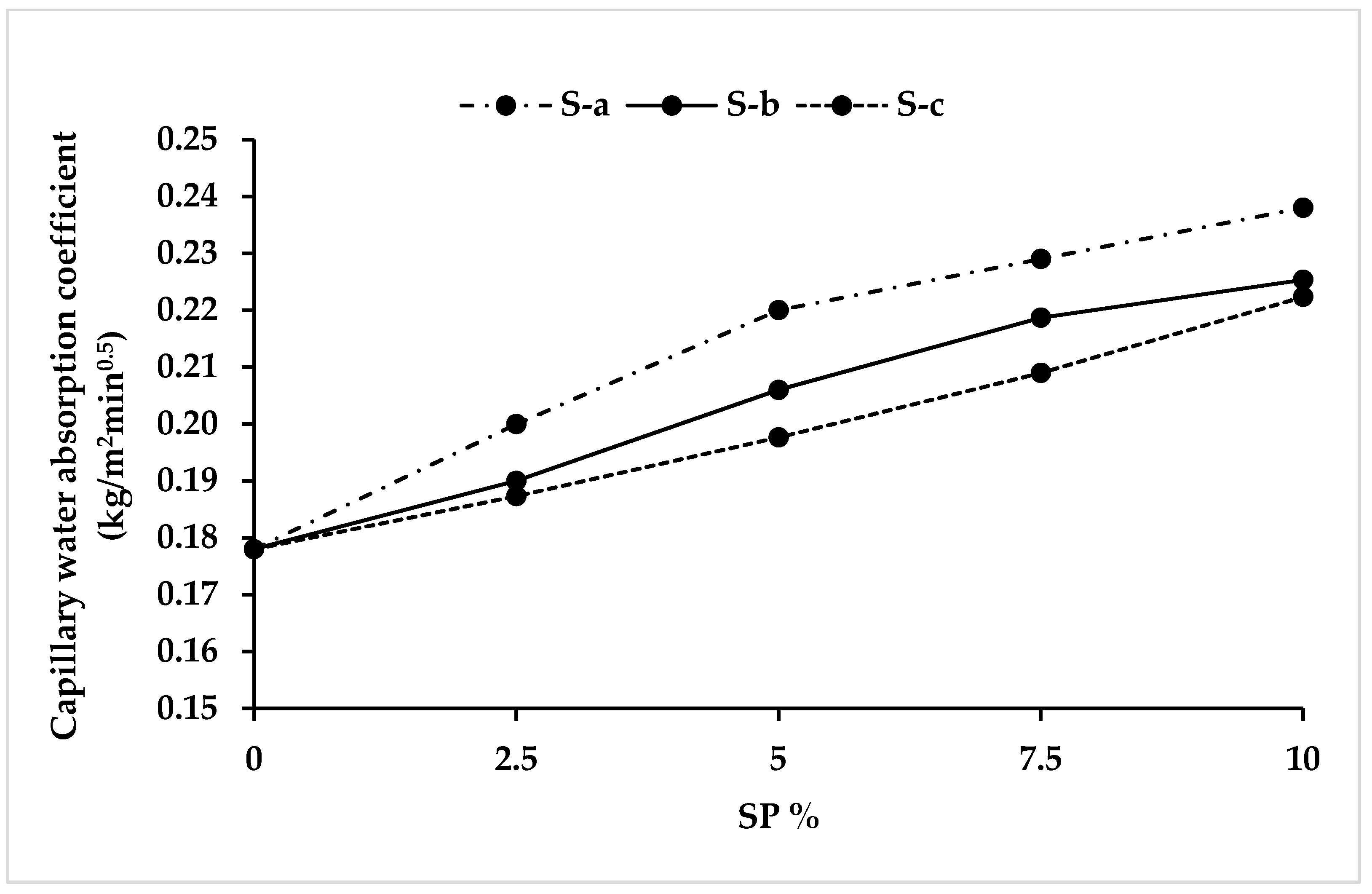 Designs 05 00057 g008 Designs 05 00057 g008