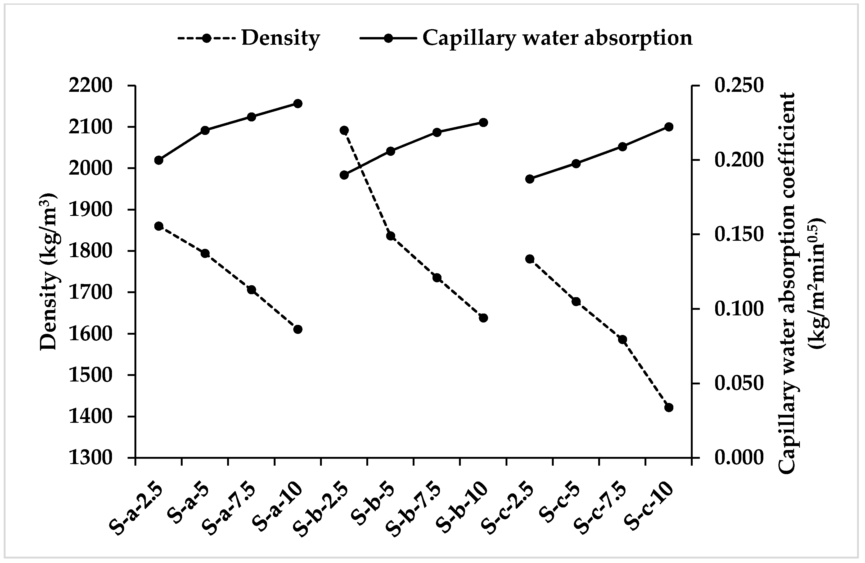 Designs 05 00057 g009 Designs 05 00057 g009