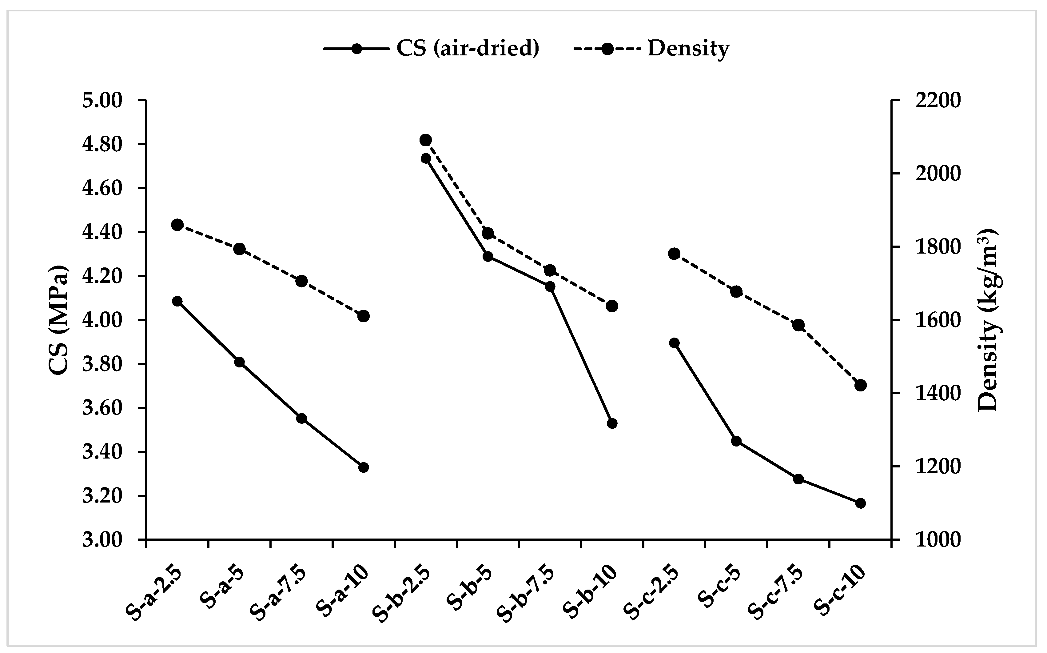 Designs 05 00057 g013 Designs 05 00057 g013