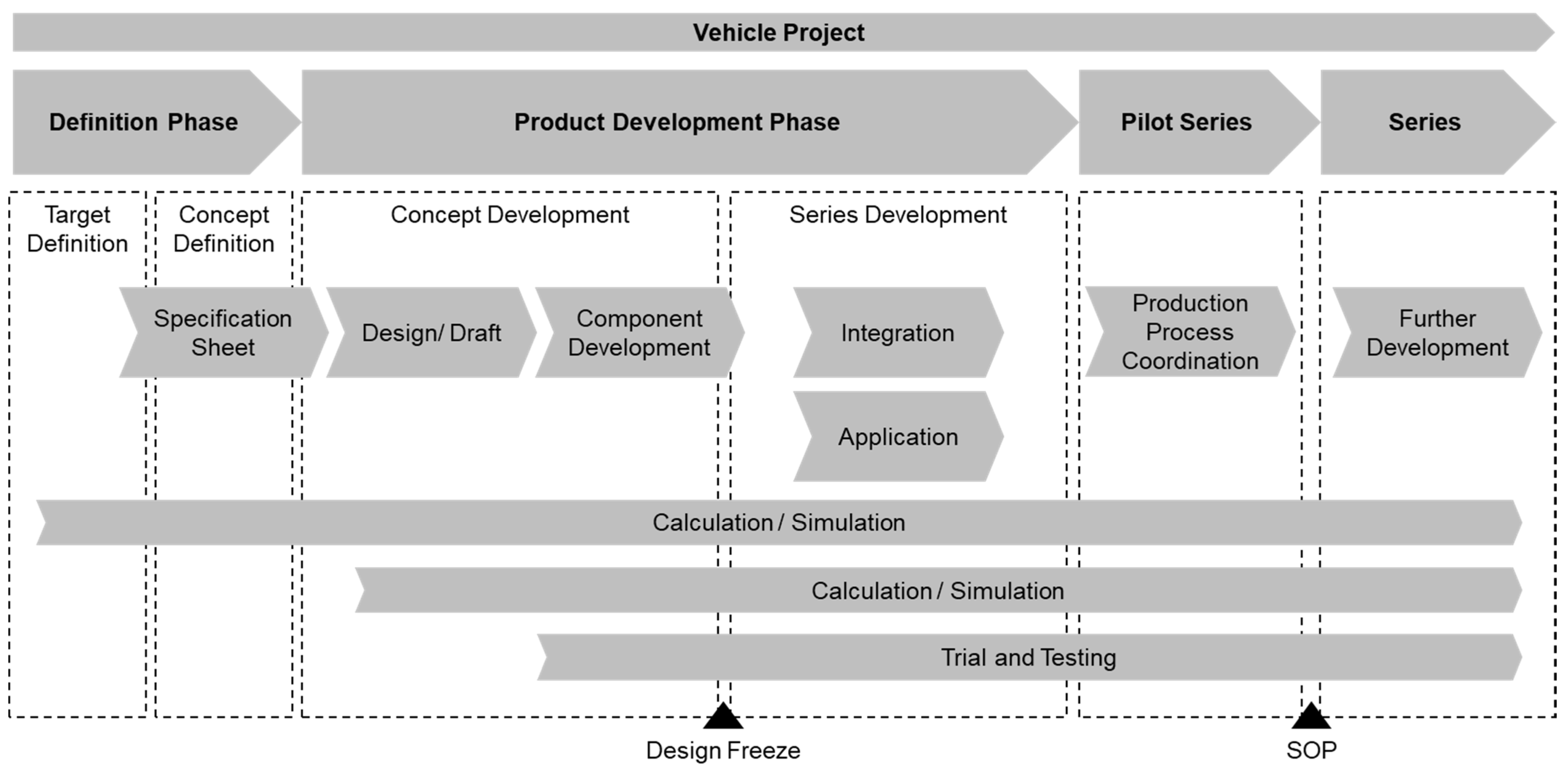 Designs 05 00060 g001 550