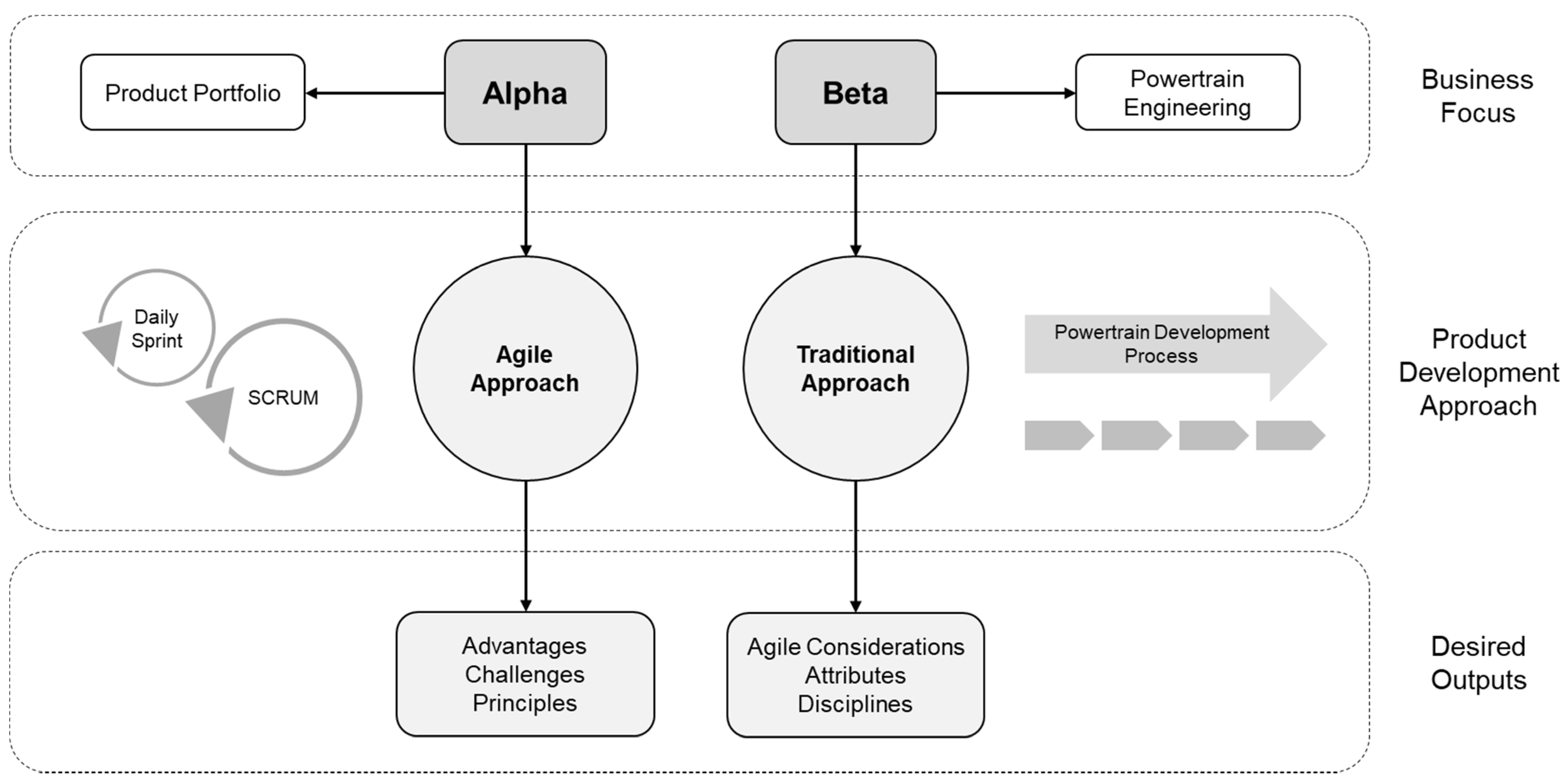 Designs 05 00060 g002