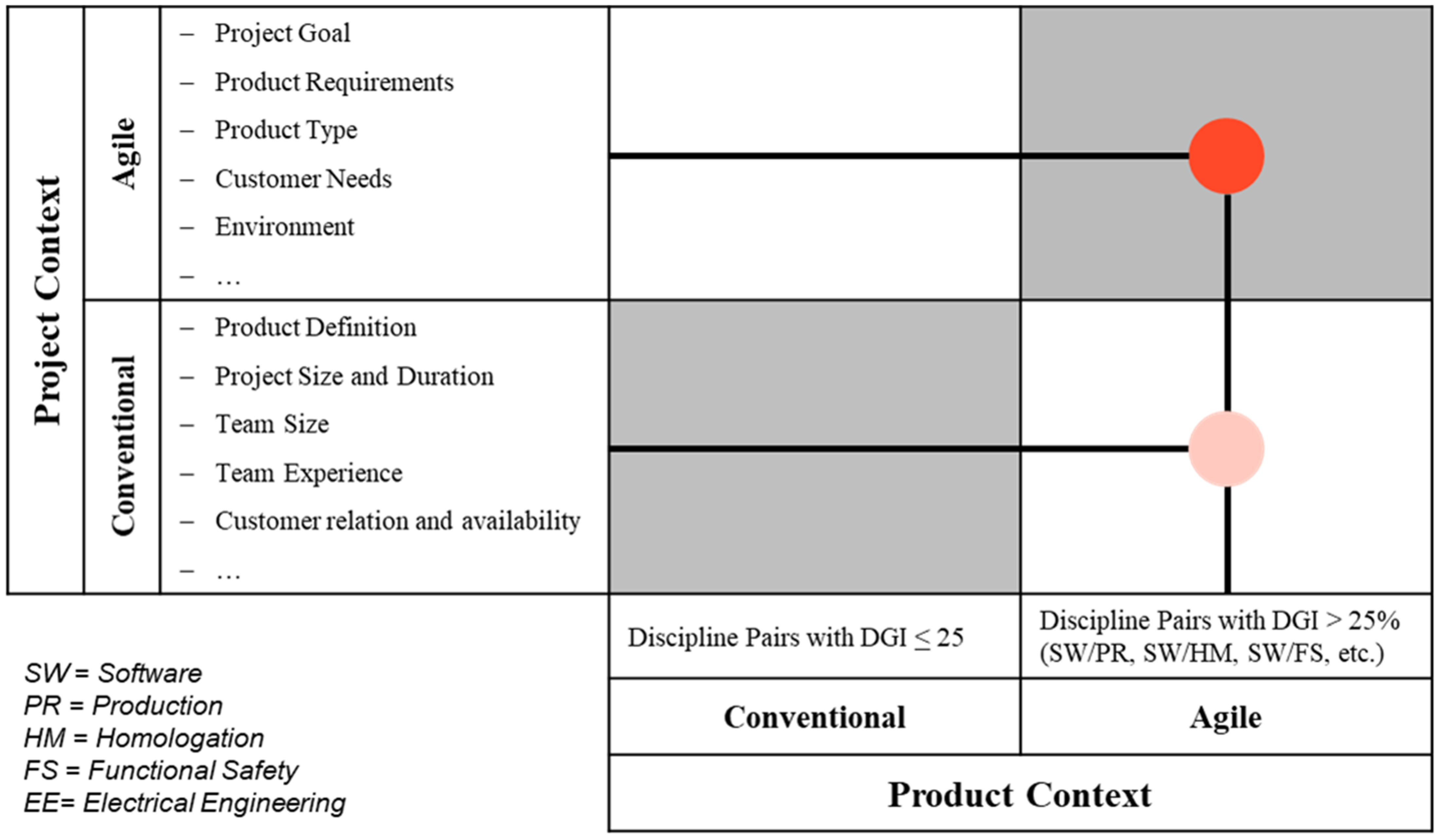 Designs 05 00060 g004