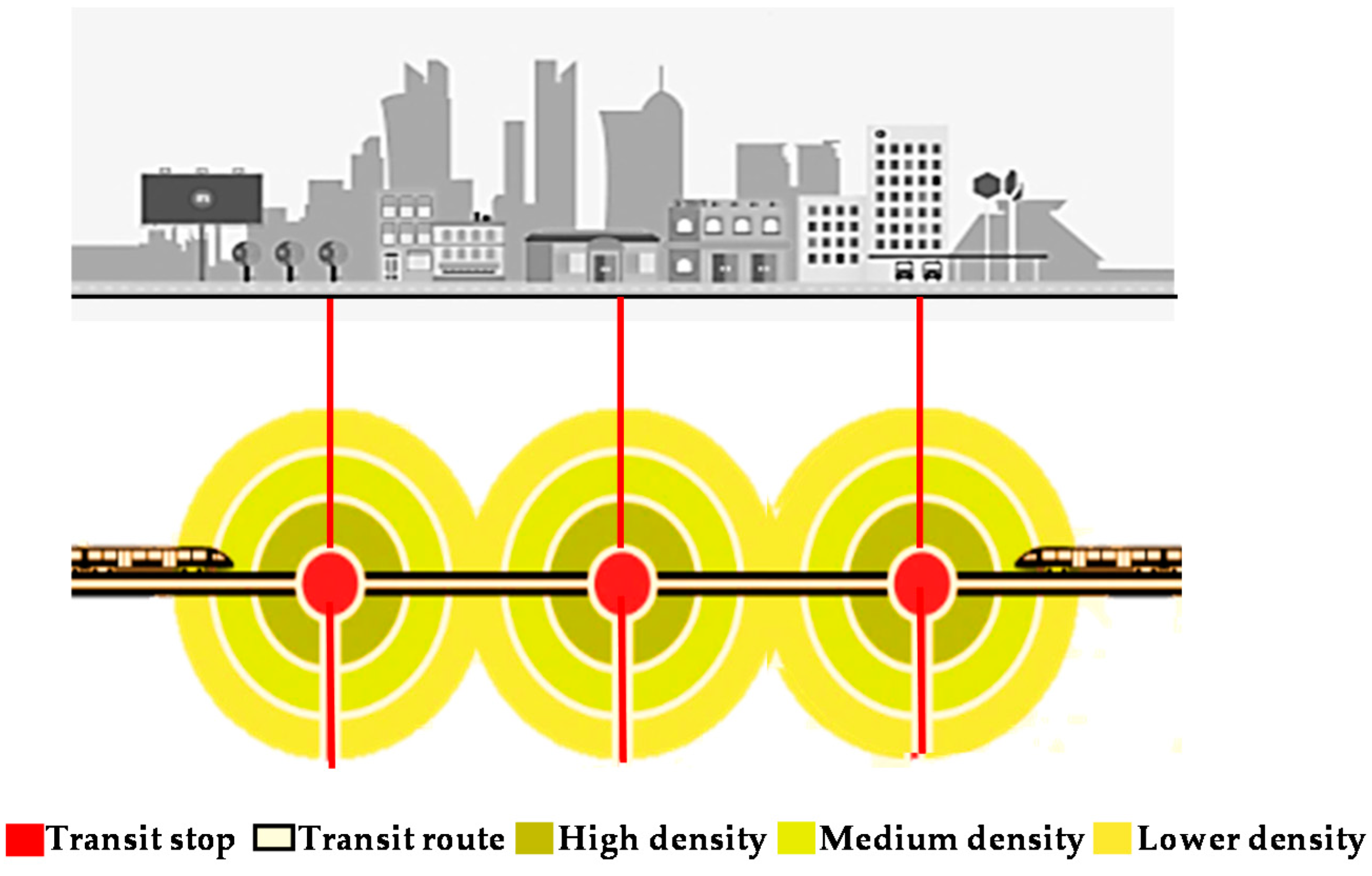 Designs 05 00061 g002 550