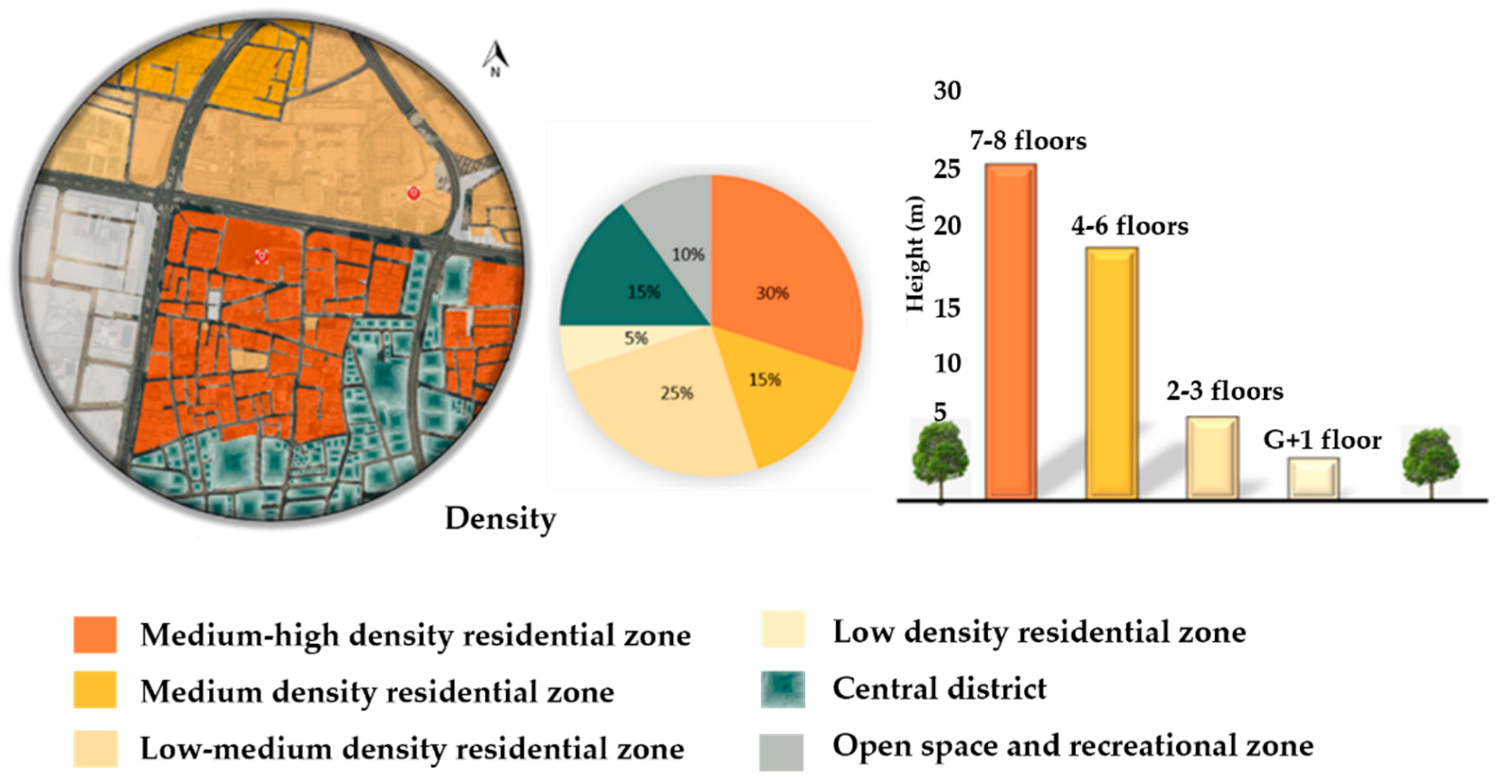 Designs 05 00061 g011 550
