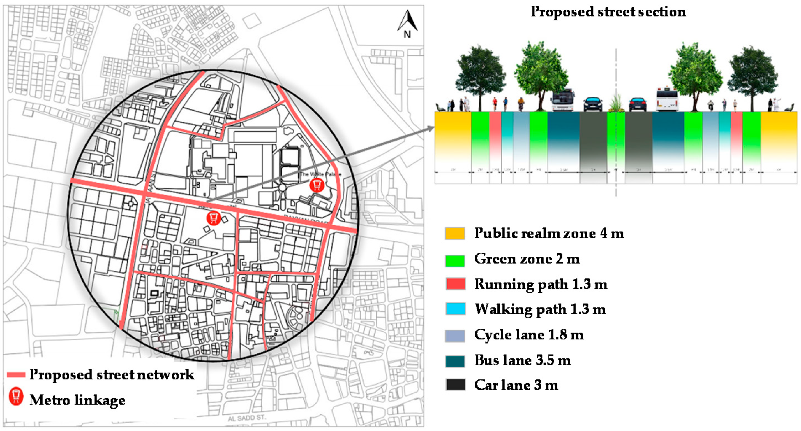 Designs 05 00061 g016 550