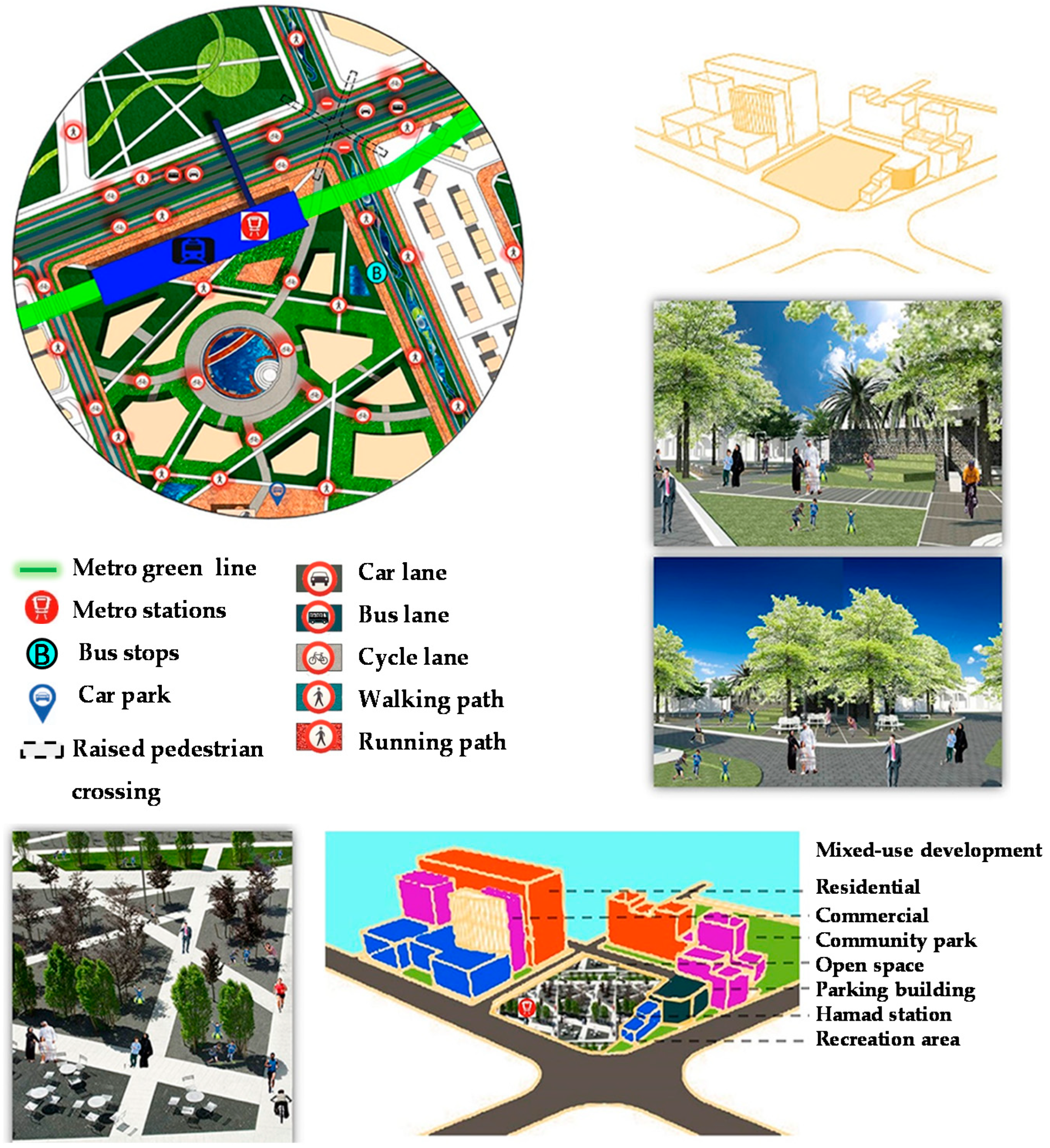 Designs | Free Full-Text | Transit-Oriented Development in Doha: The Case  of the Al Sadd Neighborhood and Hamad Hospital Metro Station | HTML