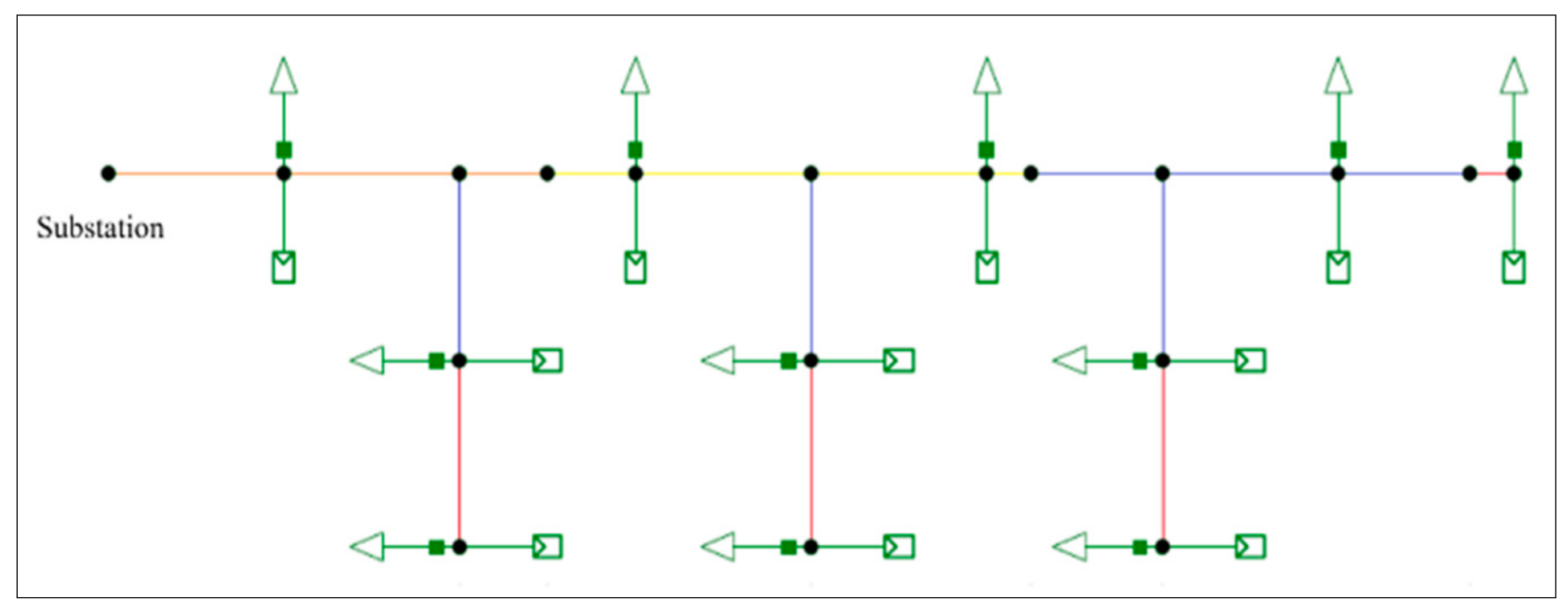 Designs 05 00062 g004