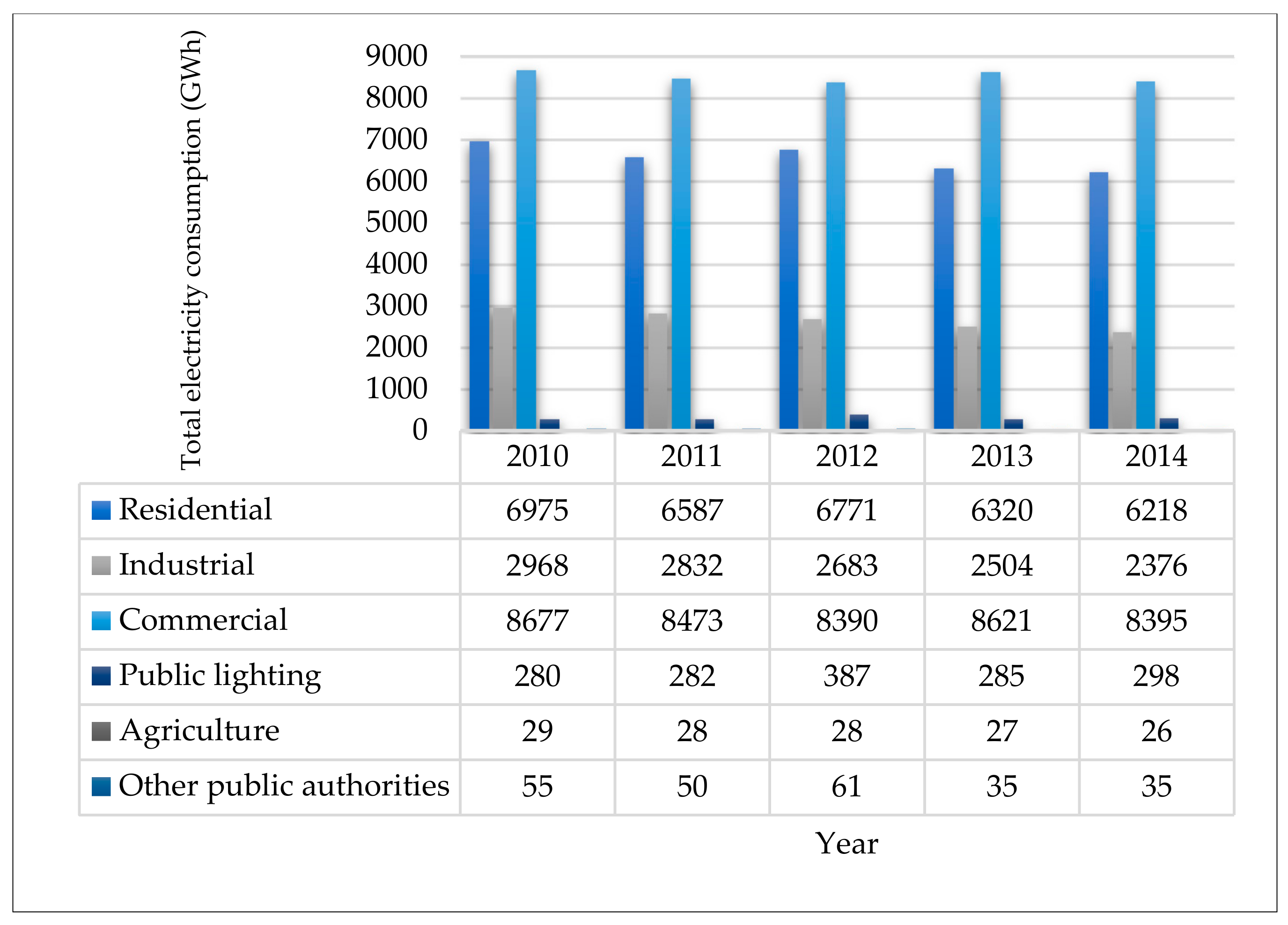 Designs 05 00062 g005