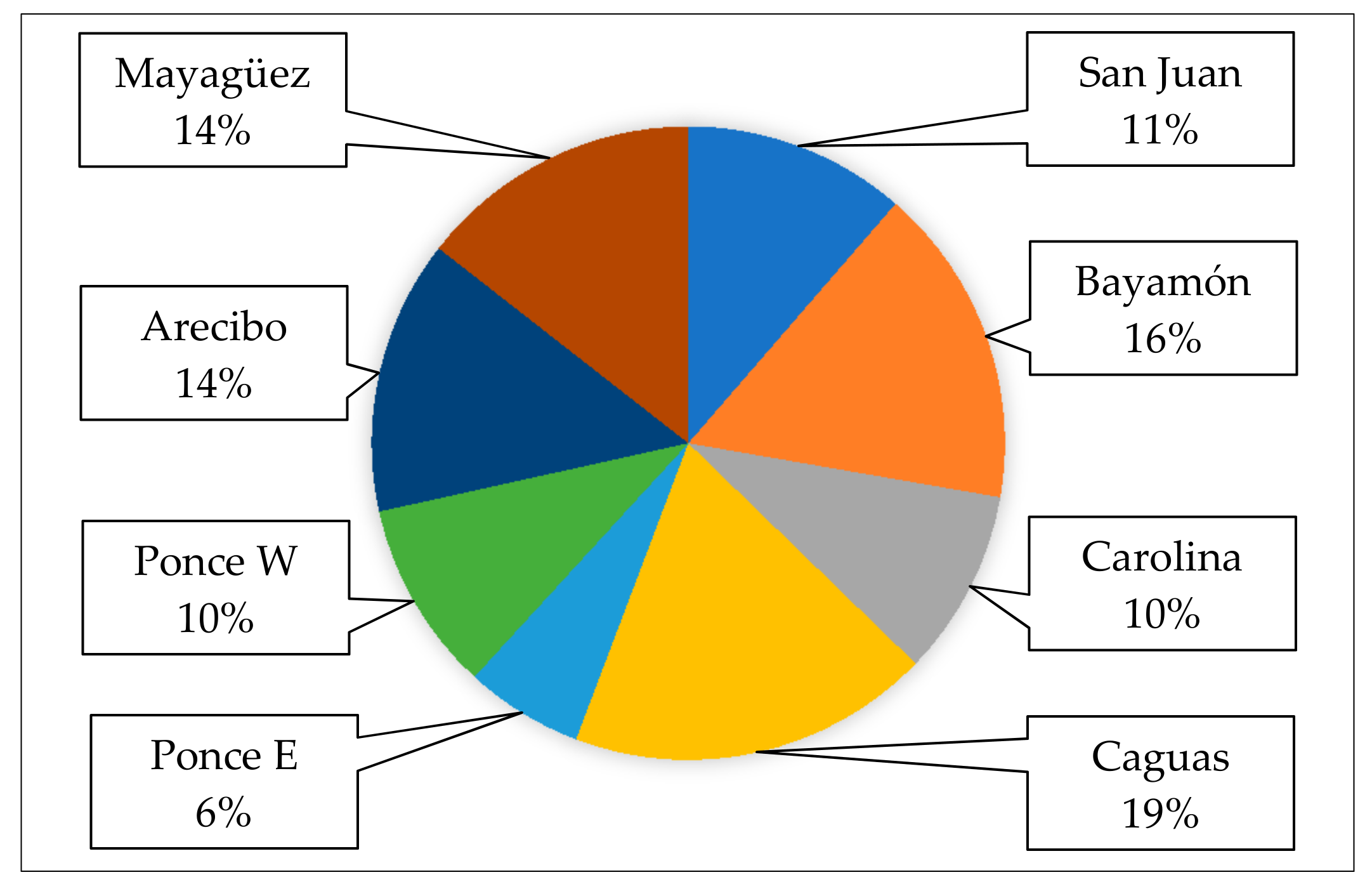 Designs 05 00062 g006