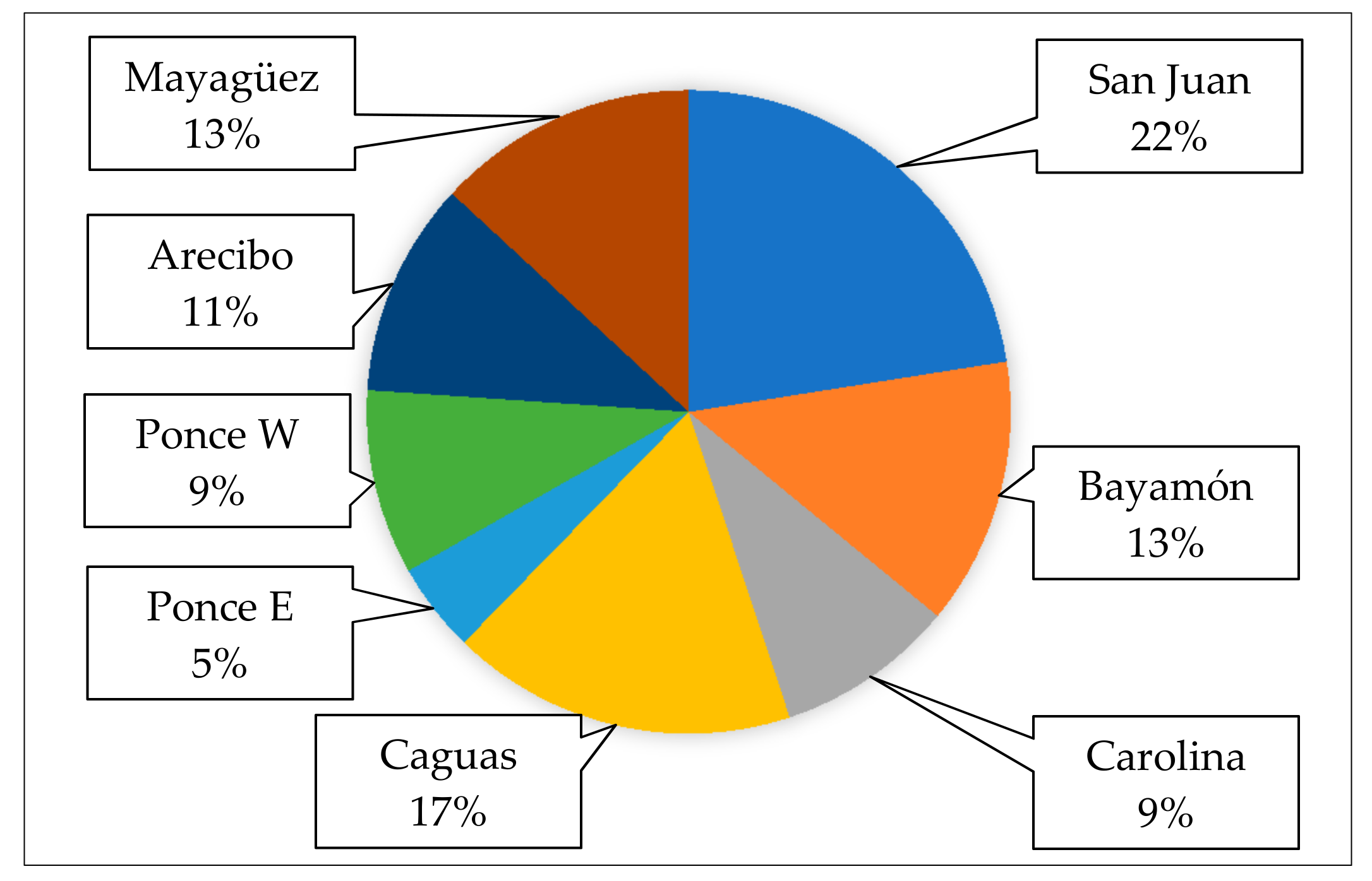 Designs 05 00062 g010