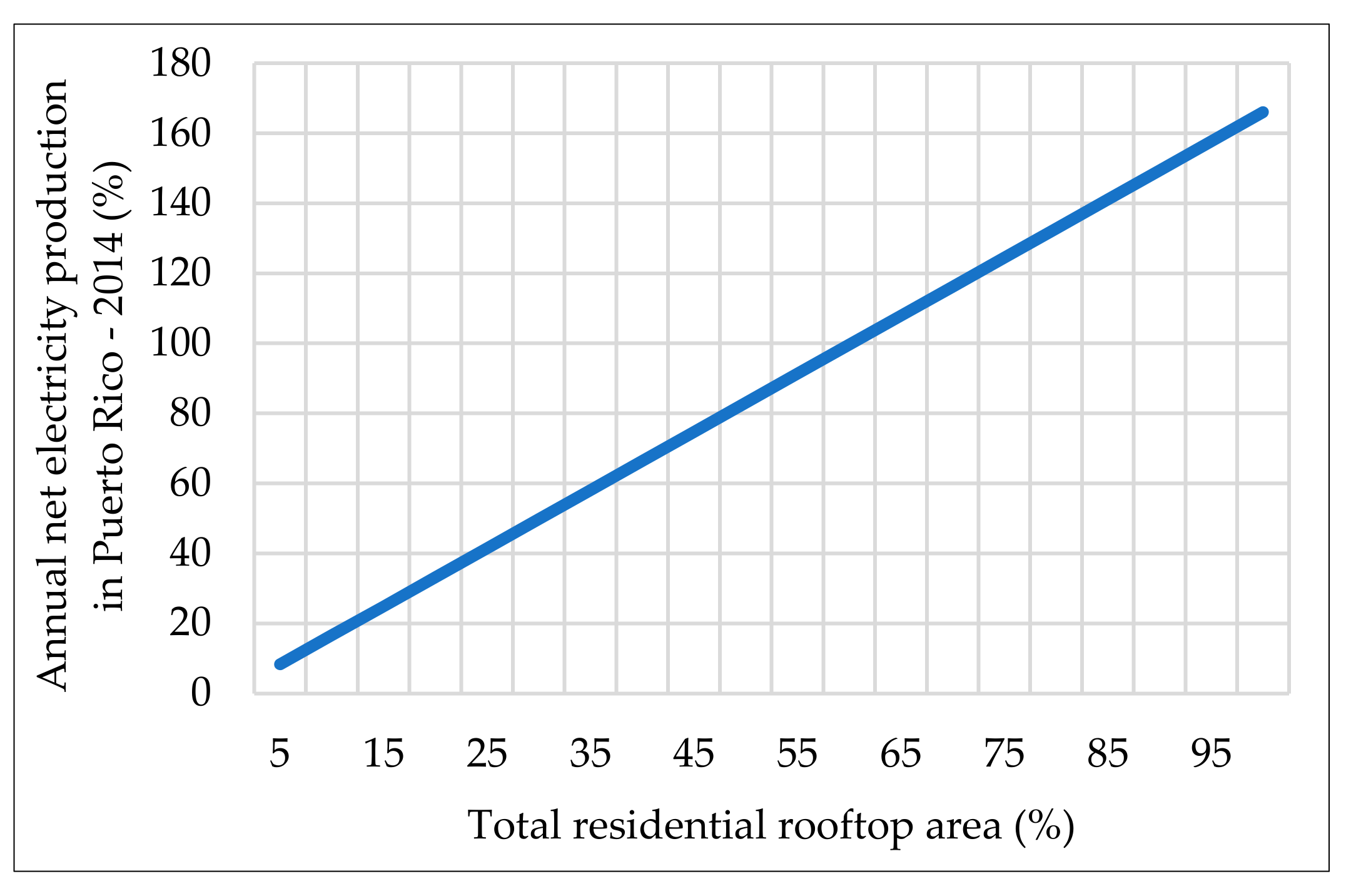 Designs 05 00062 g012
