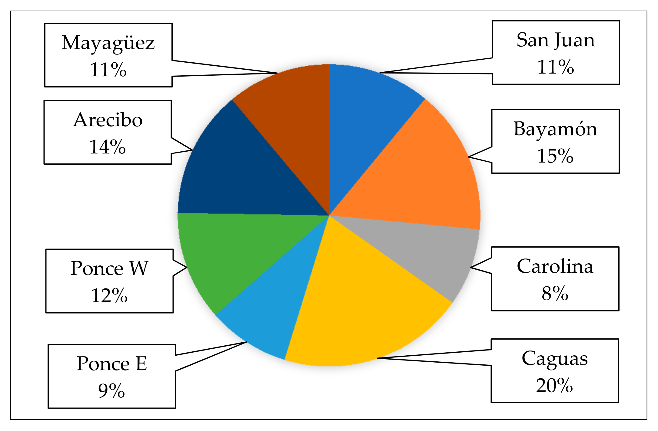 Designs 05 00062 g013