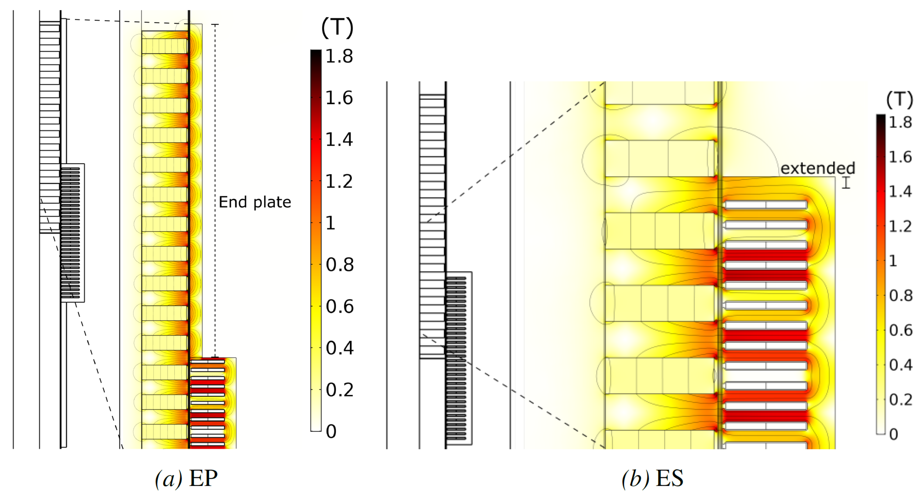 Designs 05 00064 g004