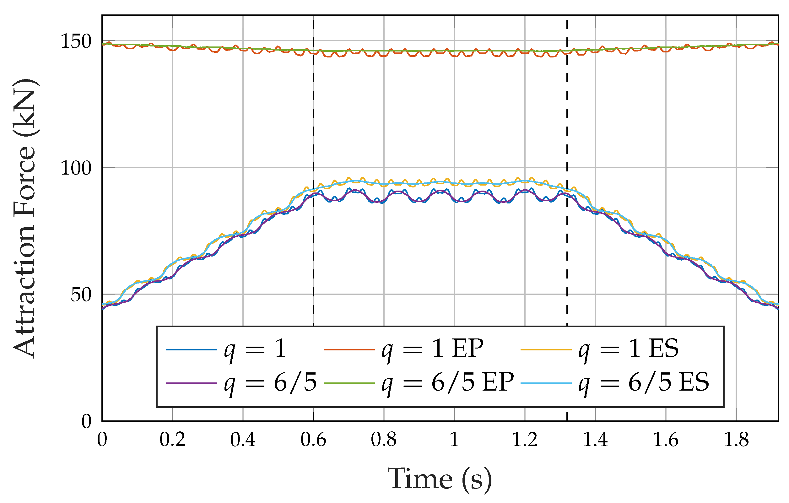 Designs 05 00064 g010