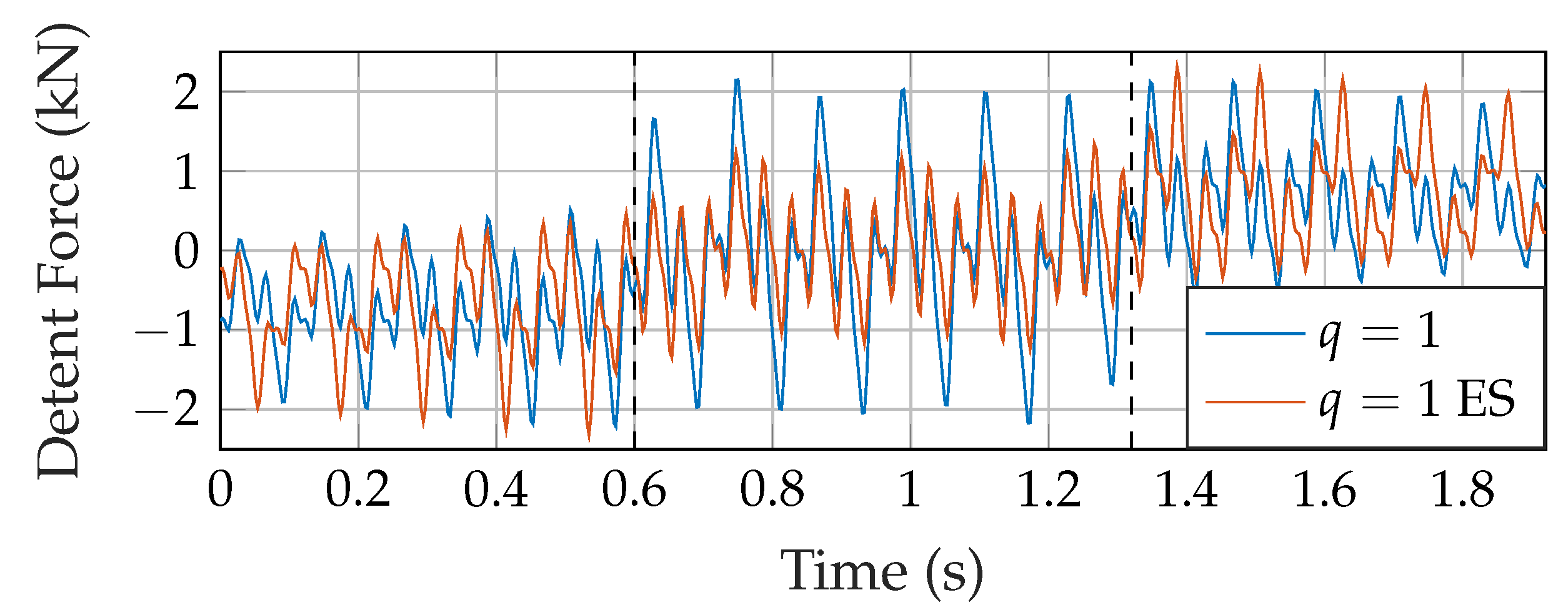 Designs 05 00064 g011