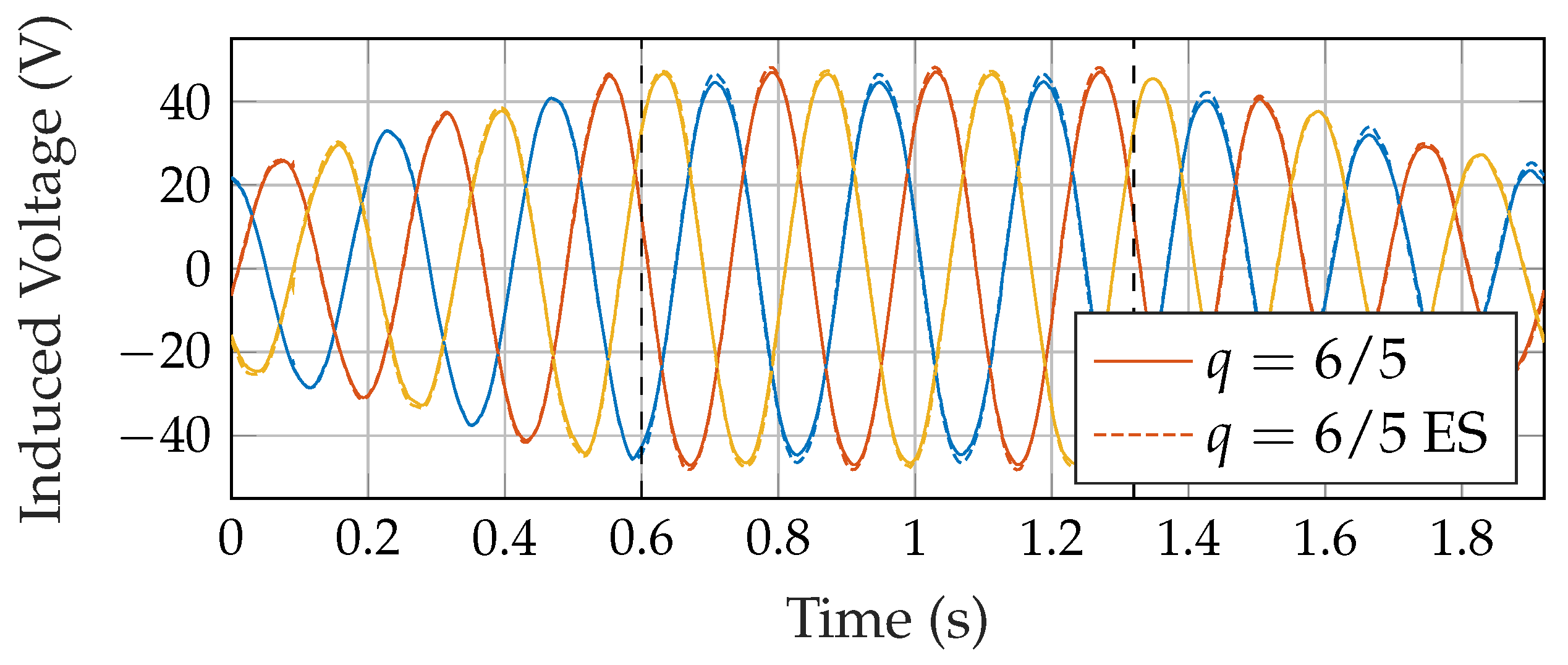 Designs 05 00064 g013