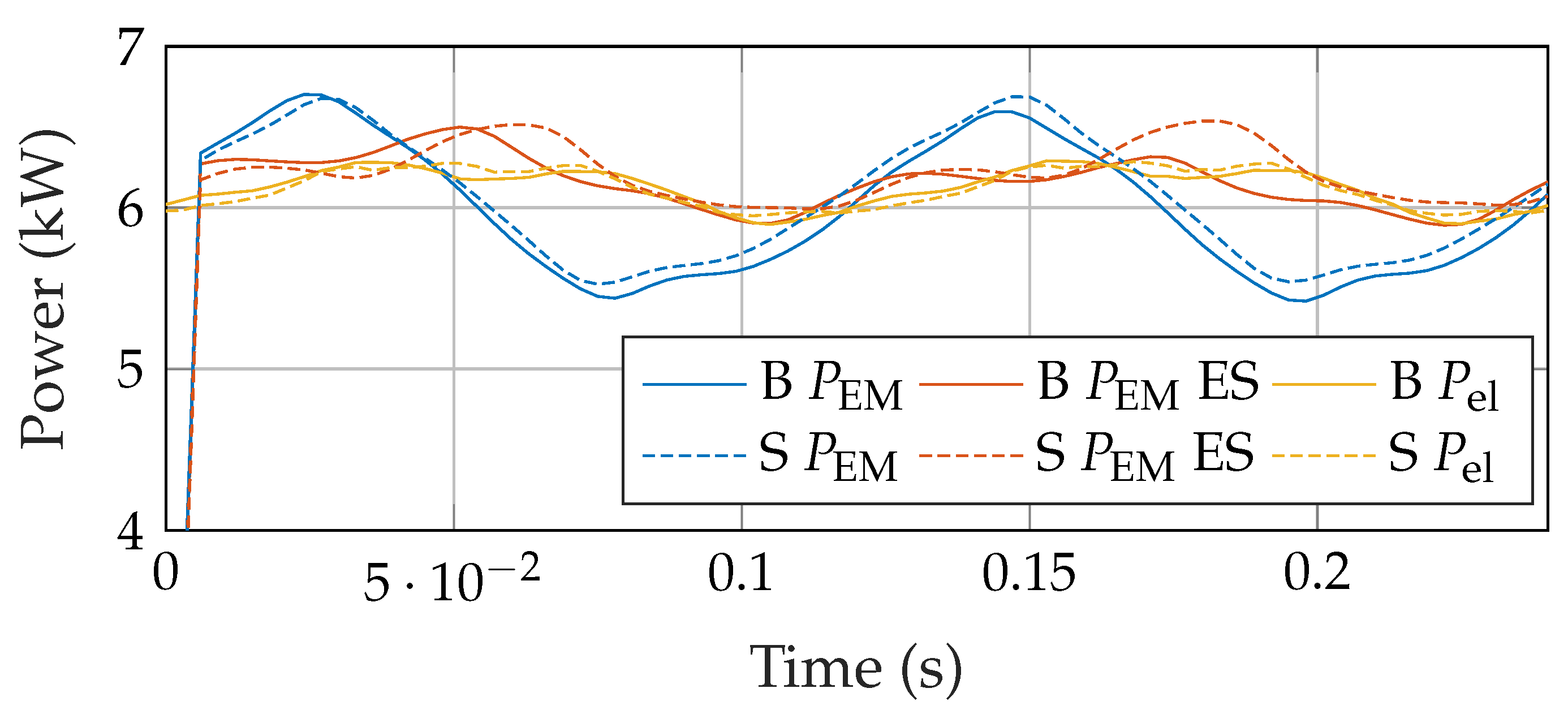 Designs 05 00064 g018