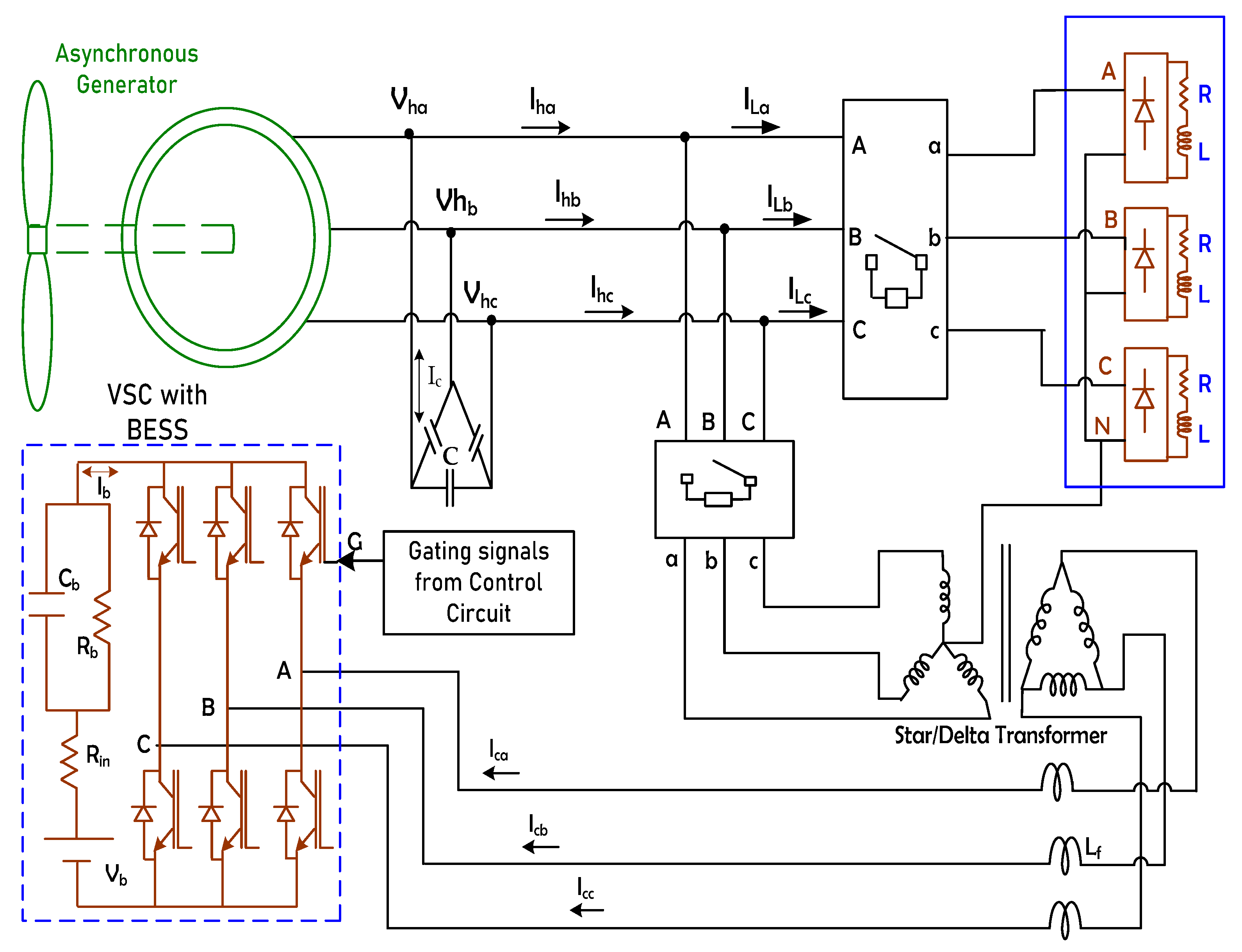 Designs 05 00065 g002