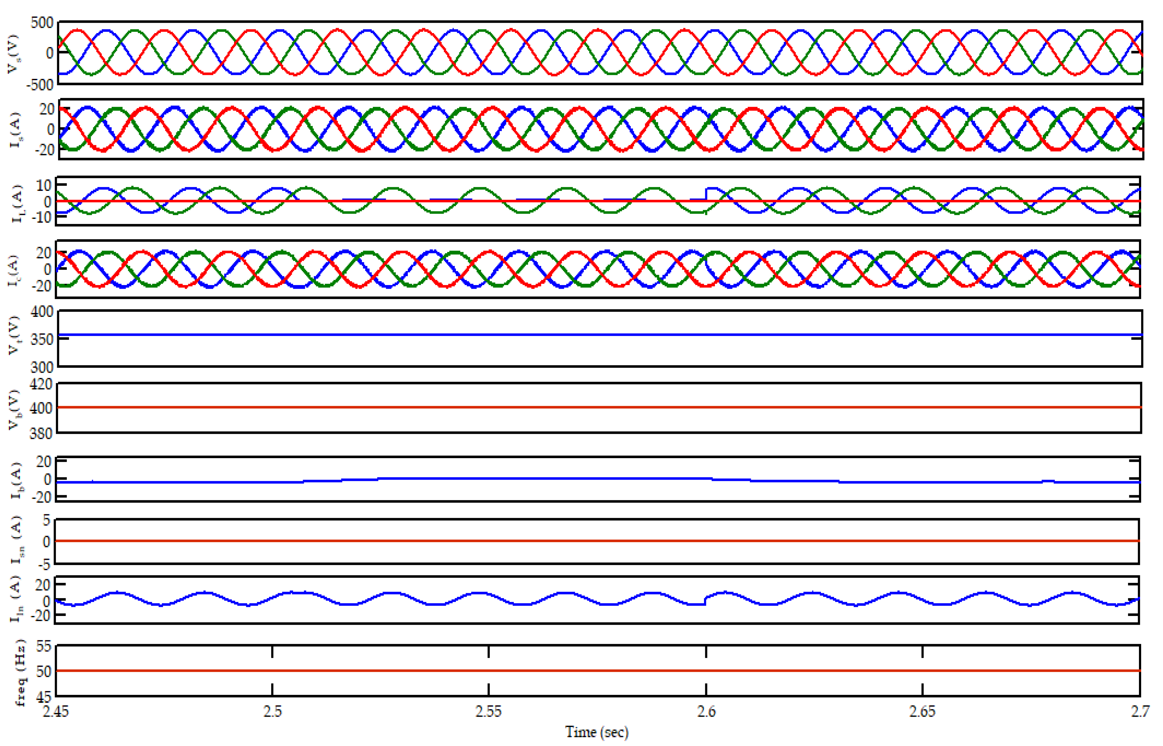 Designs 05 00065 g008