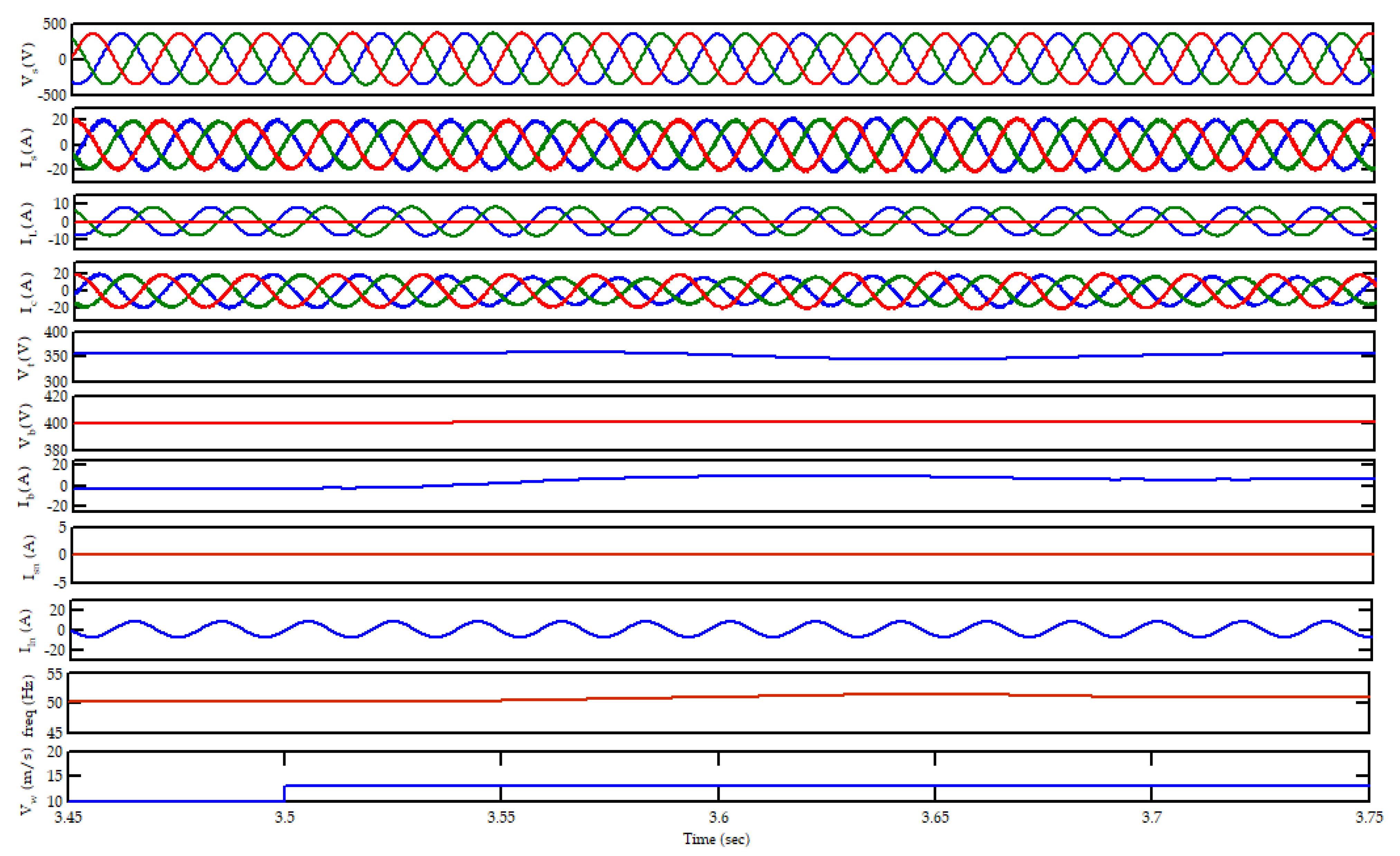 Designs 05 00065 g010