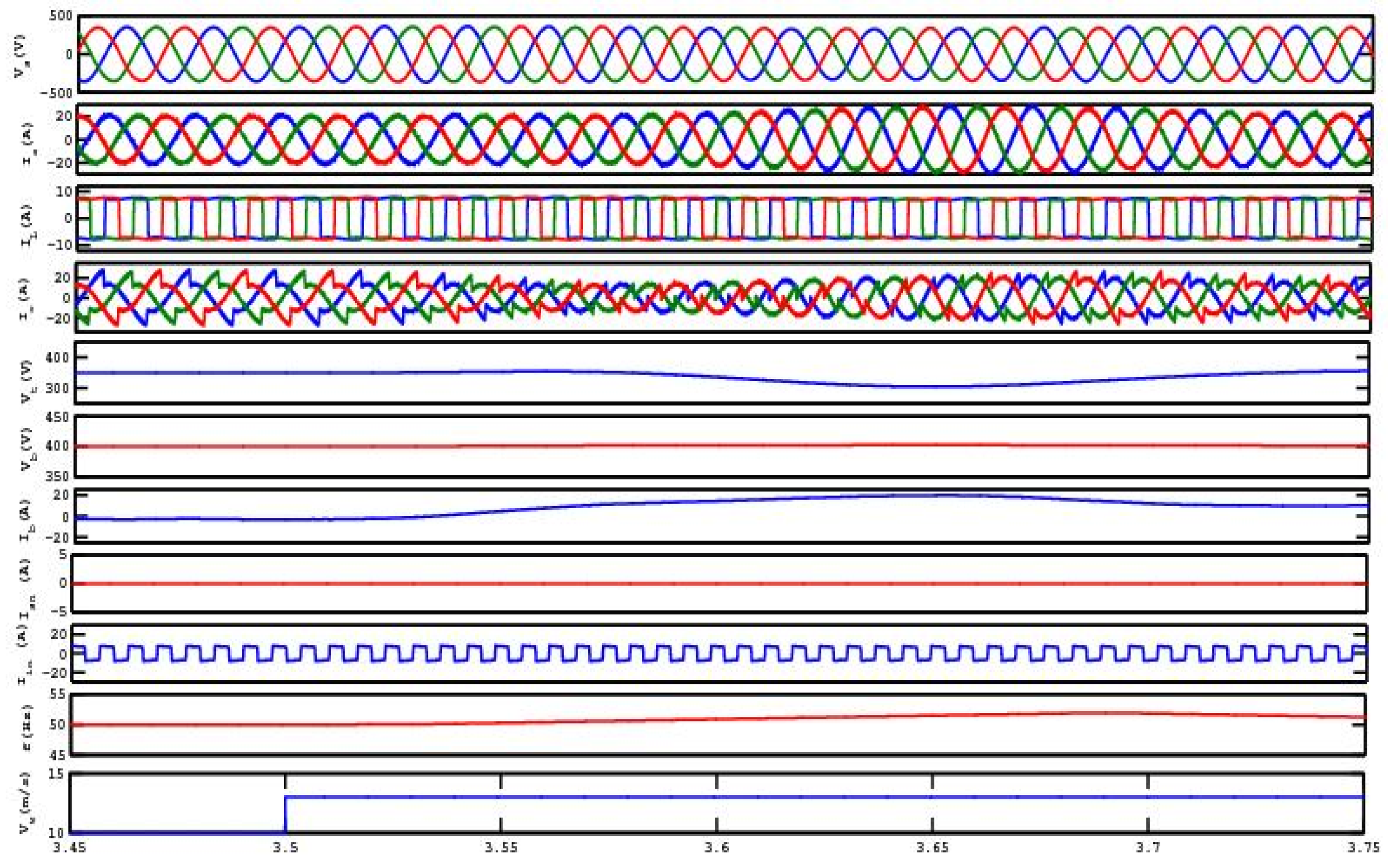 Designs 05 00065 g011