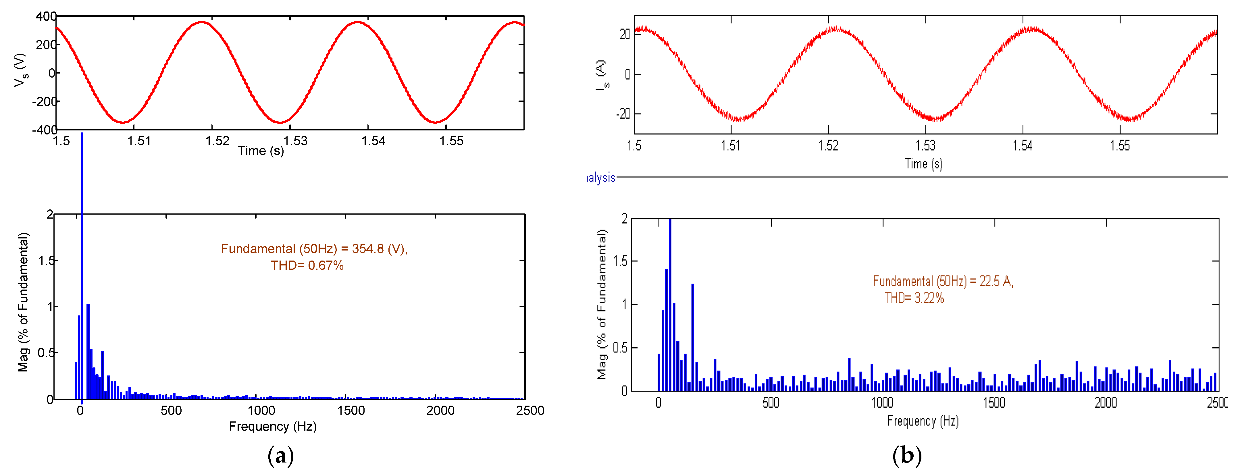 Designs 05 00065 g012