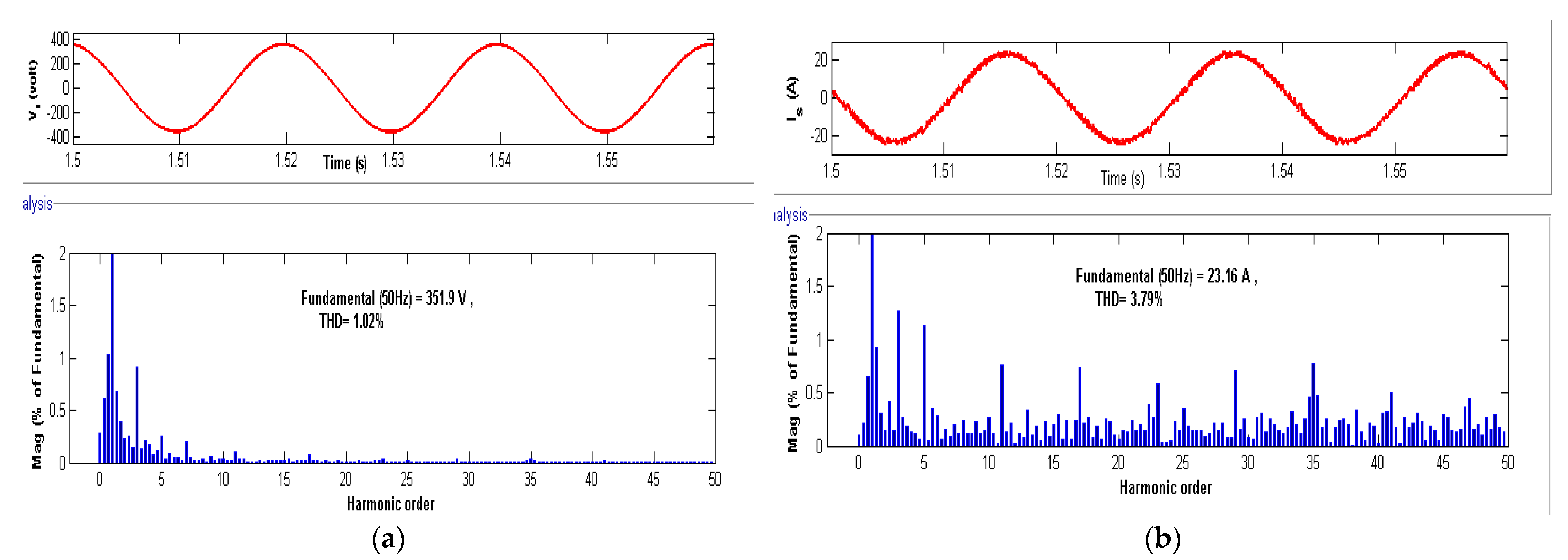 Designs 05 00065 g013