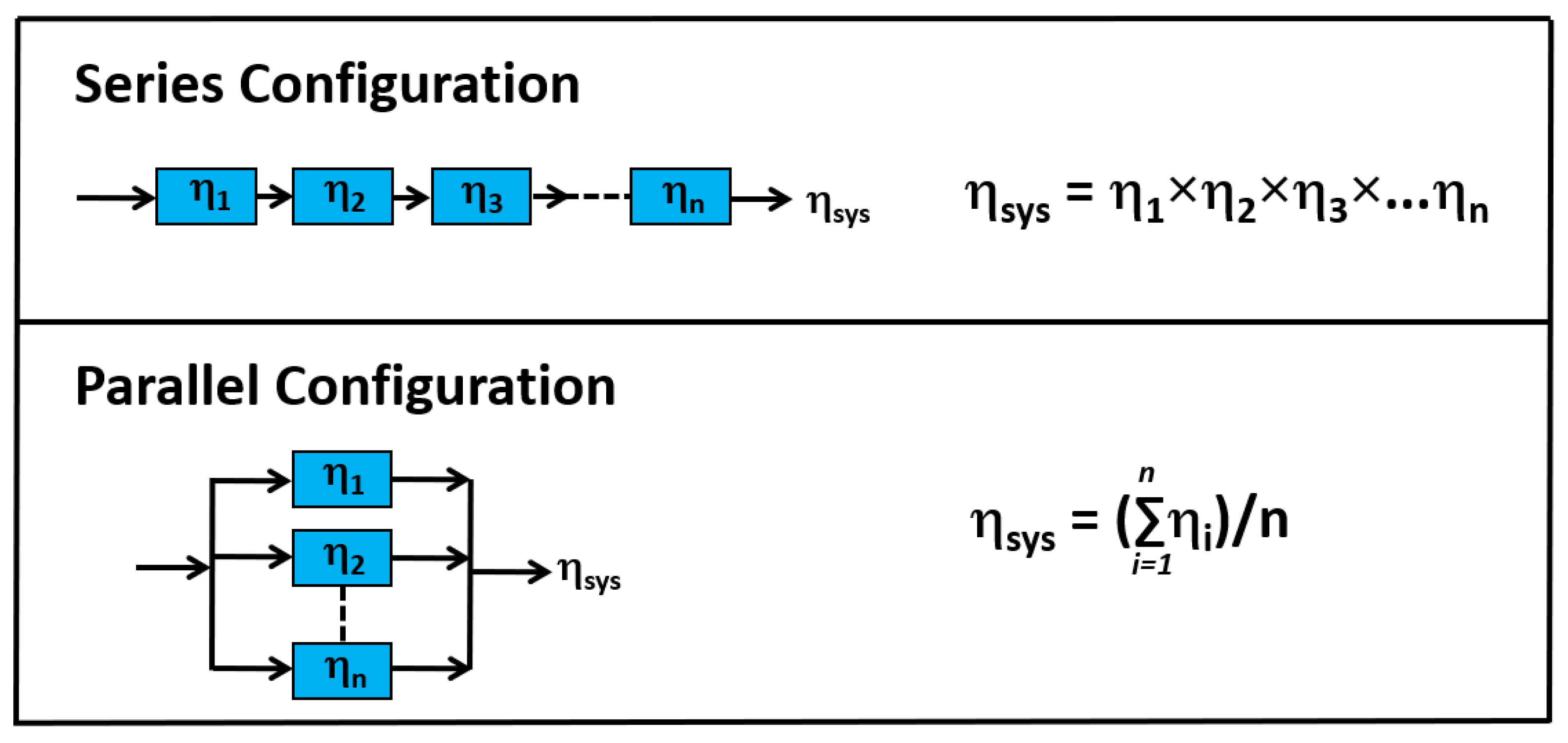 Designs 05 00068 g004