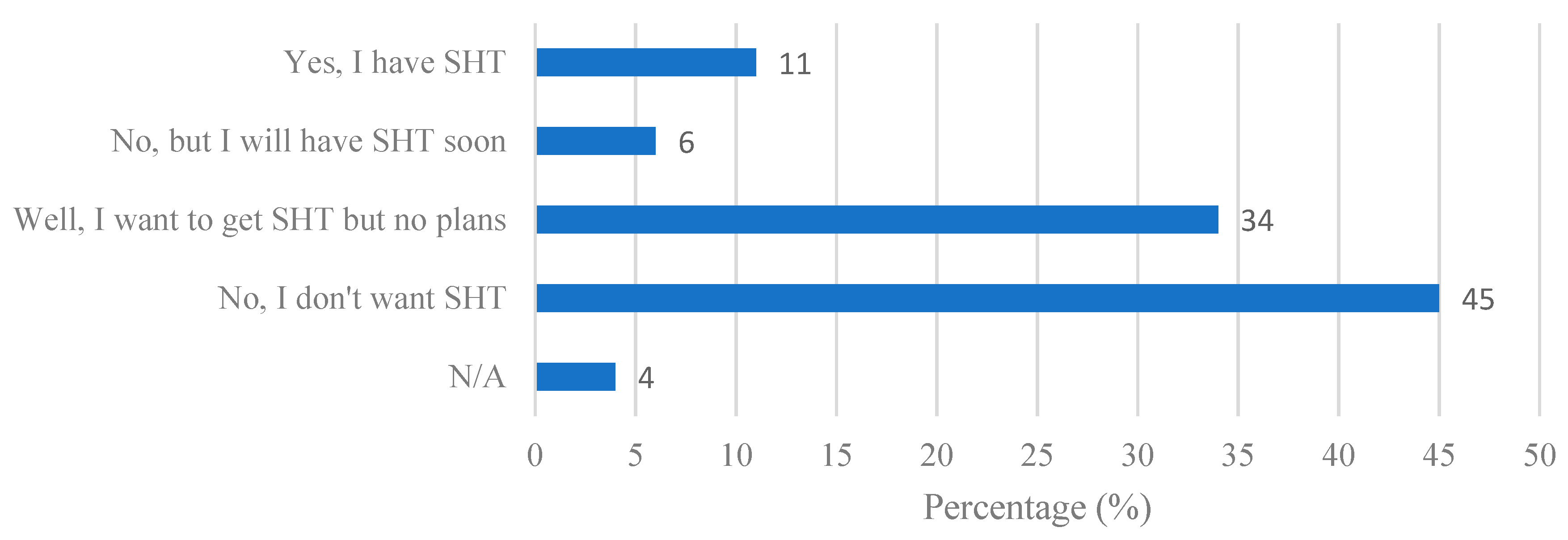 Designs 05 00070 g001