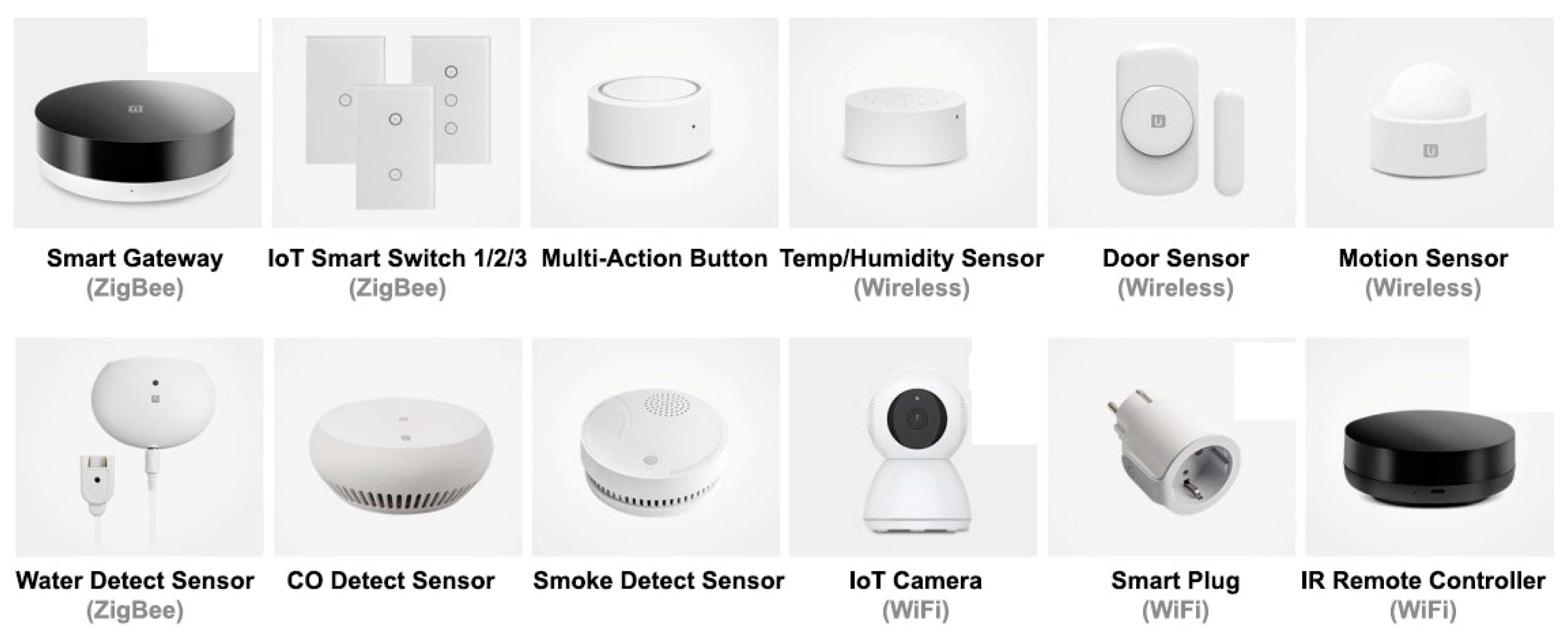 Designs 05 00070 g003