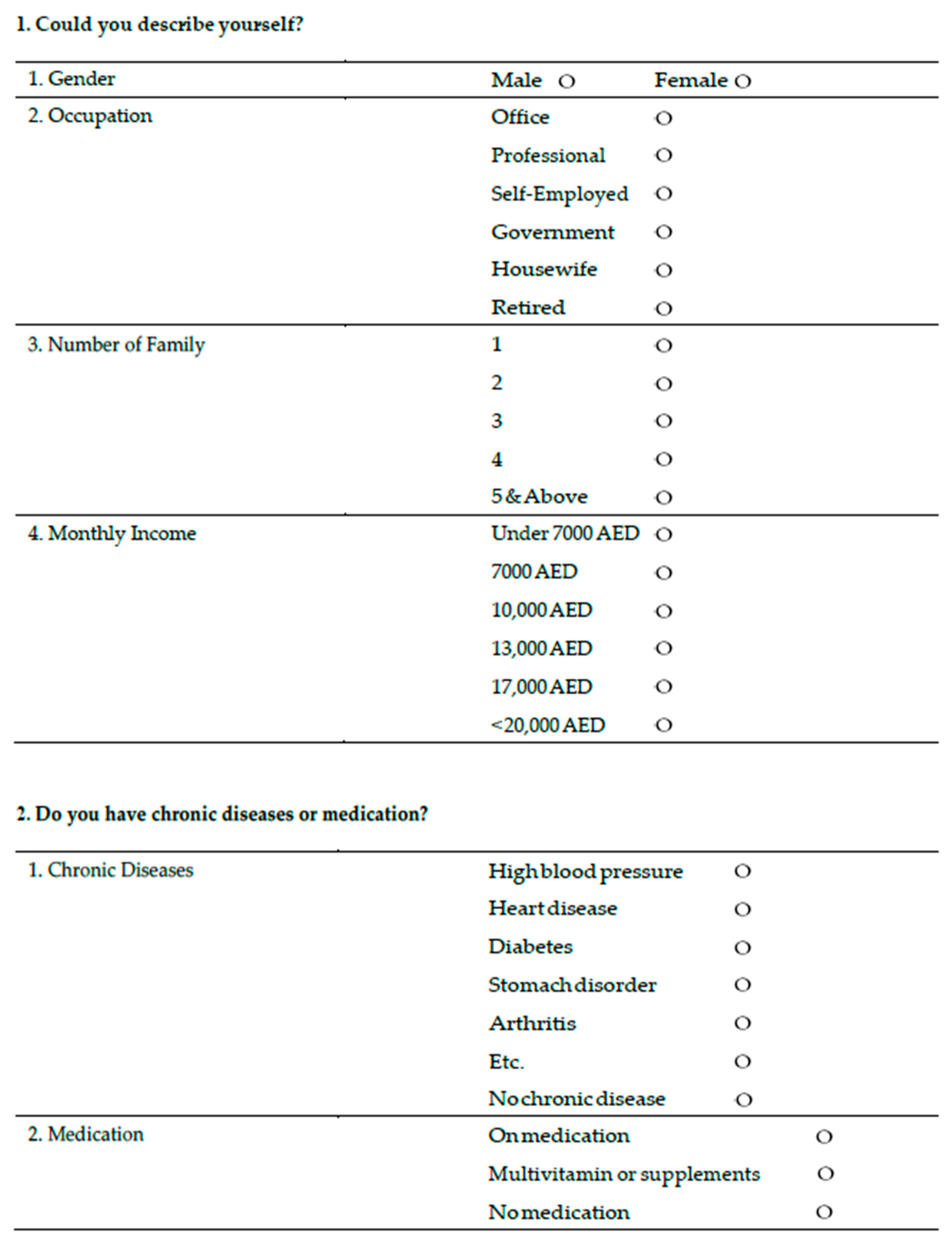 Designs 05 00070 g0a1a
