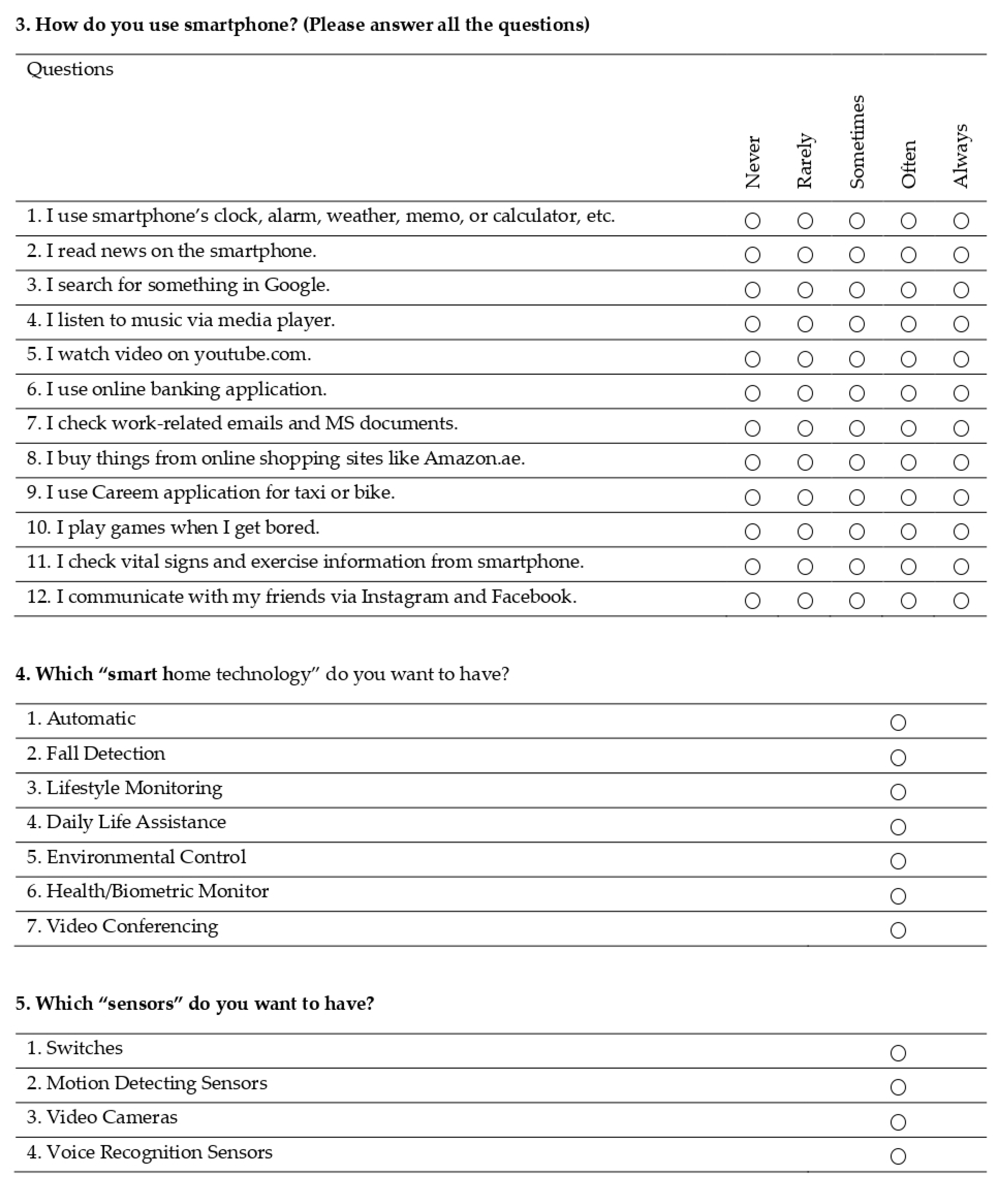 Designs 05 00070 g0a1b