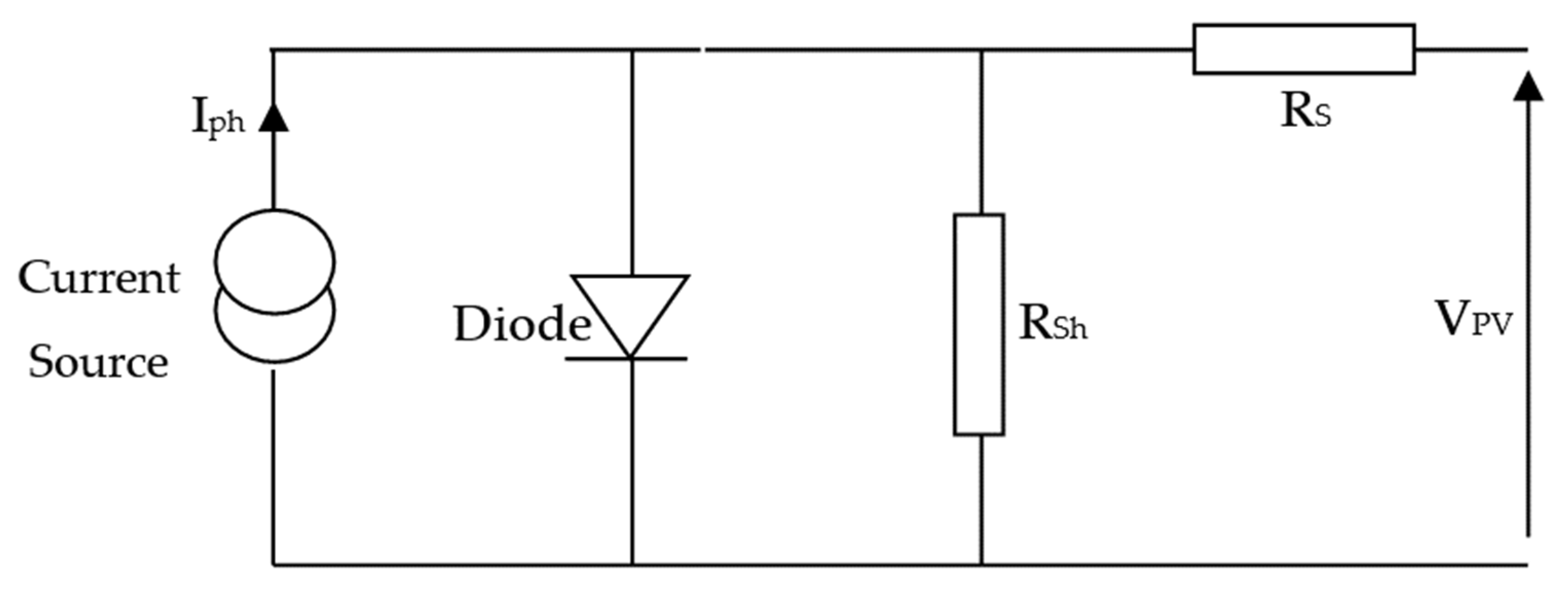 Designs 05 00071 g002